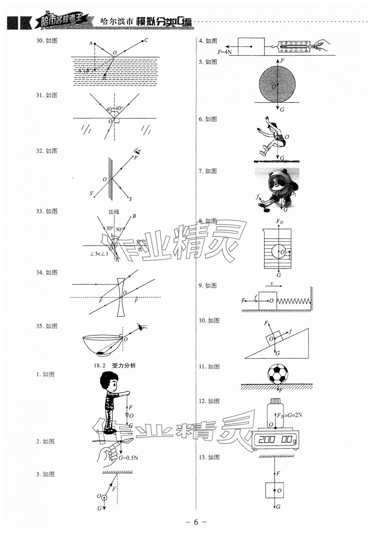 2025年哈市名?？纪?分類5匯編物理哈爾濱專版 第6頁(yè)