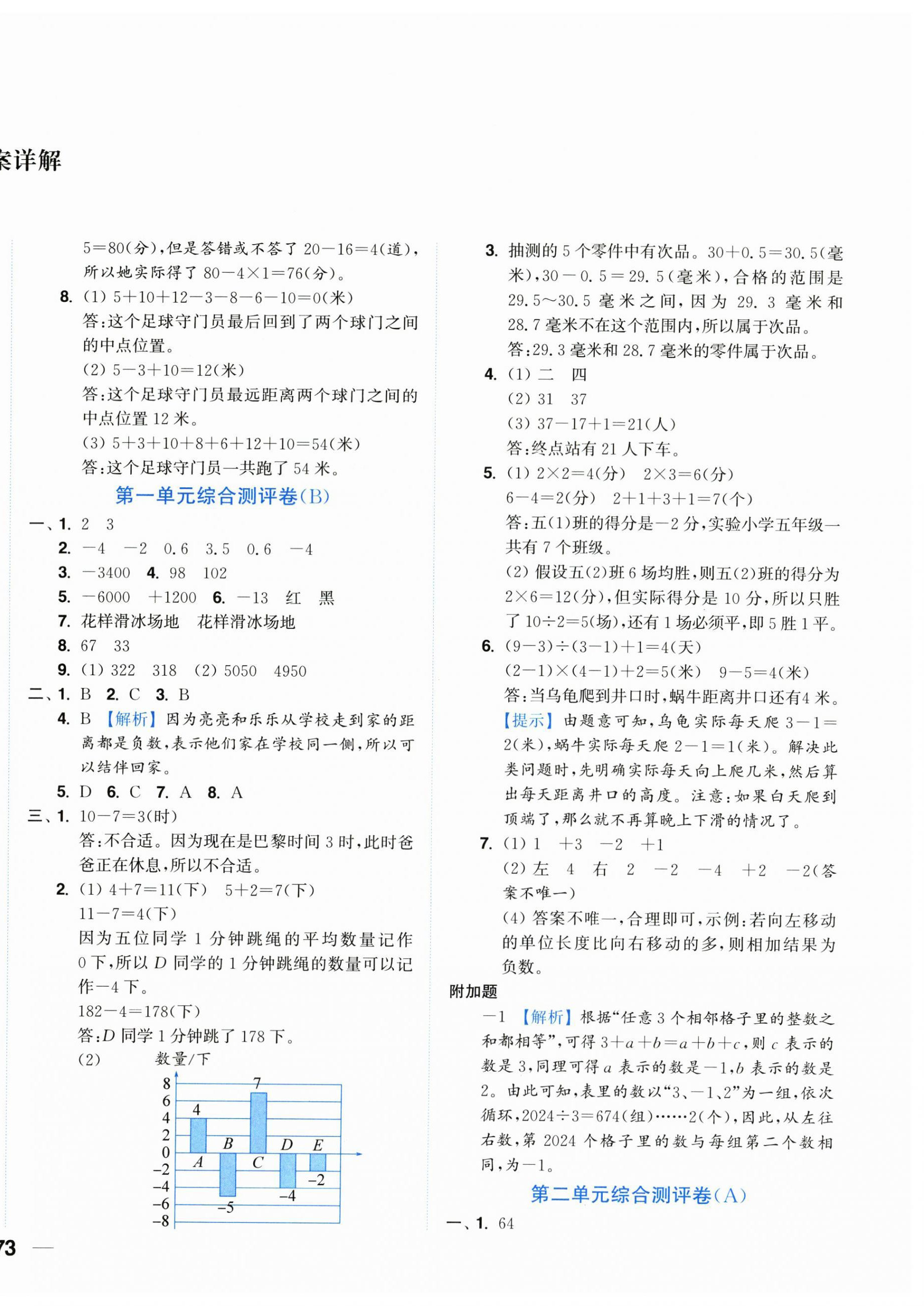 2025年小题狂做全程测评卷五年级数学上册苏教版 第2页
