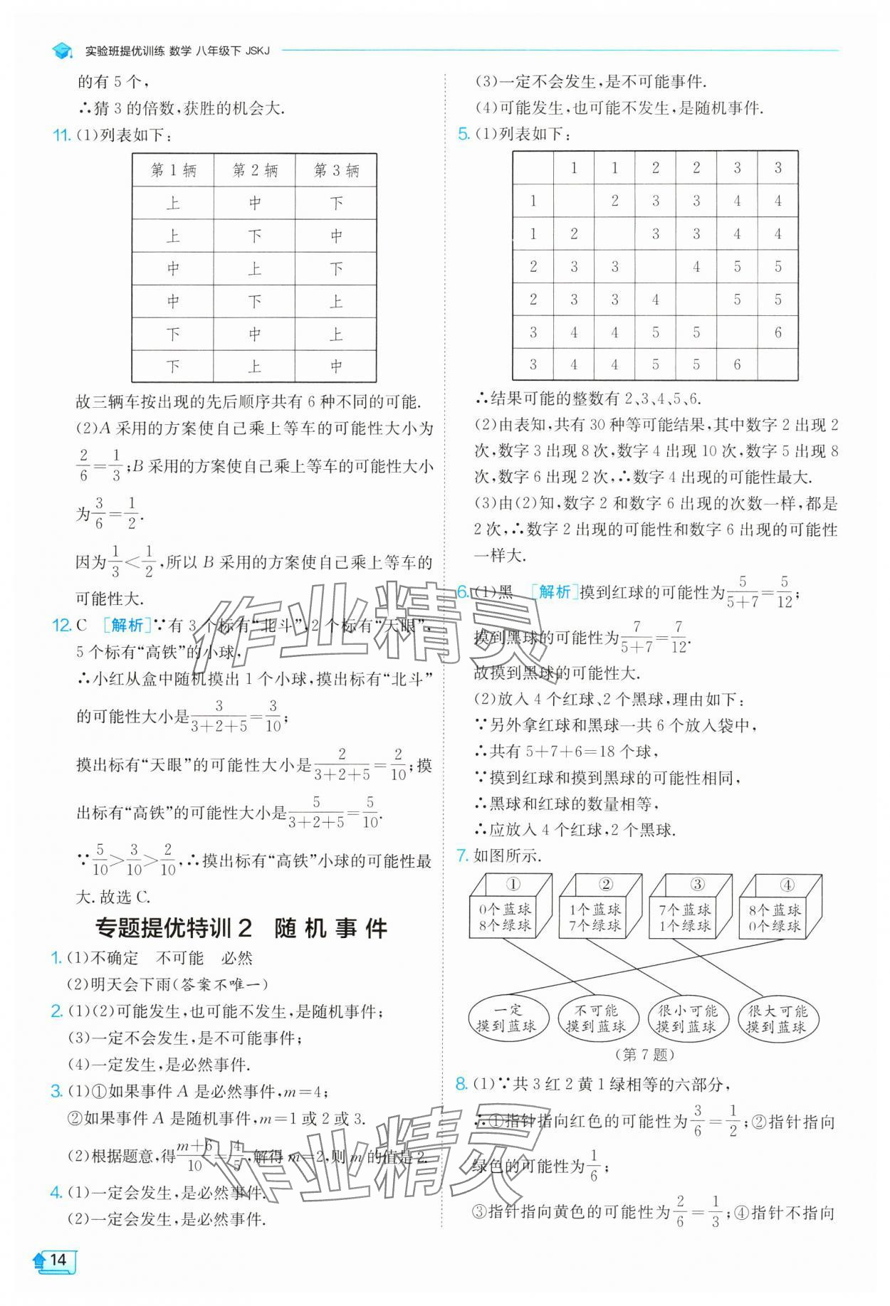 2024年实验班提优训练八年级数学下册苏科版 参考答案第14页