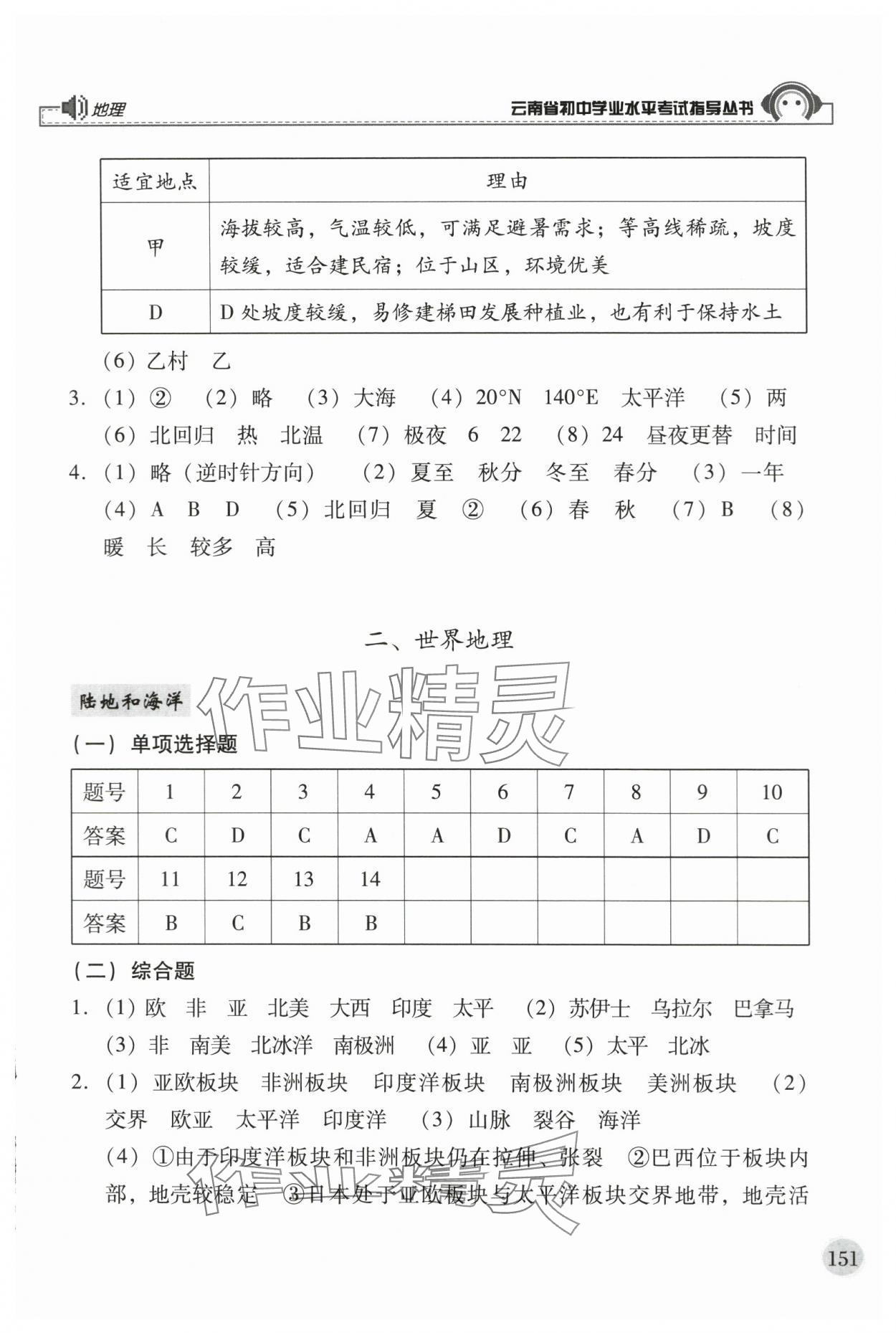 2024年云南省初中學(xué)業(yè)水平考試指導(dǎo)叢書地理中考 參考答案第2頁