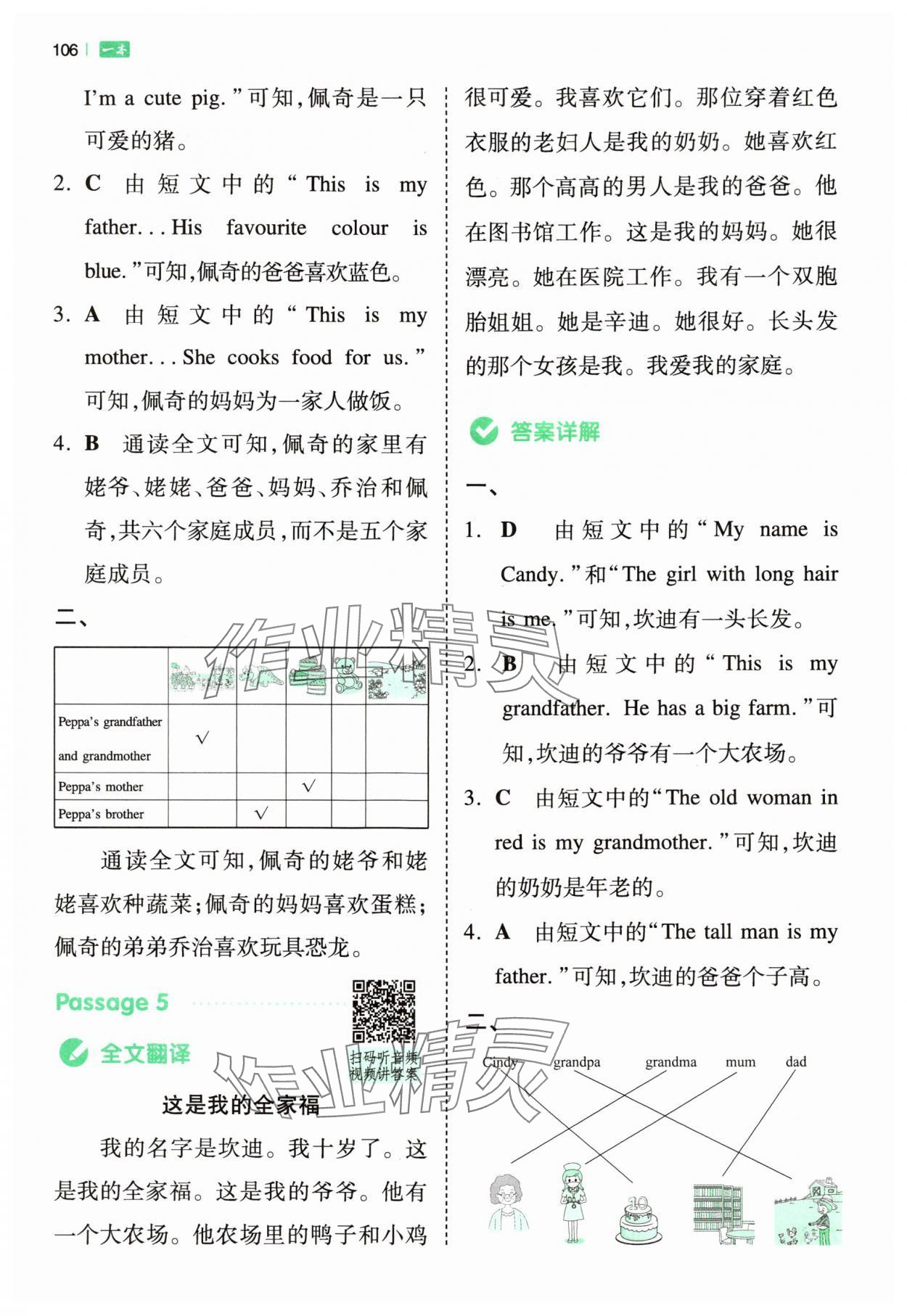 2024年一本小學(xué)英語(yǔ)同步閱讀三年級(jí)英語(yǔ)下冊(cè)人教版浙江專版 第8頁(yè)