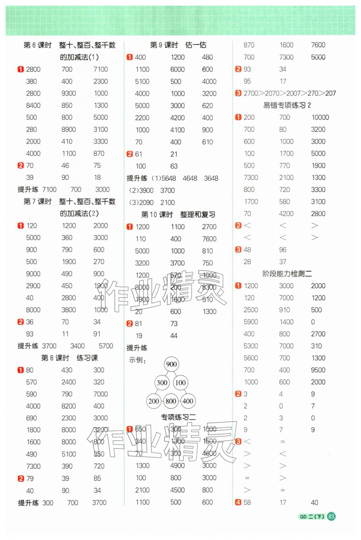 2026年阳光同学计算小达人二年级数学下册青岛版&nbsp;第3页