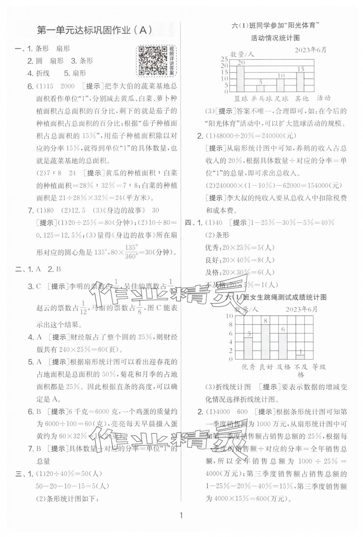 2024年實(shí)驗(yàn)班提優(yōu)大考卷六年級(jí)數(shù)學(xué)下冊(cè)蘇教版江蘇專版 第1頁(yè)