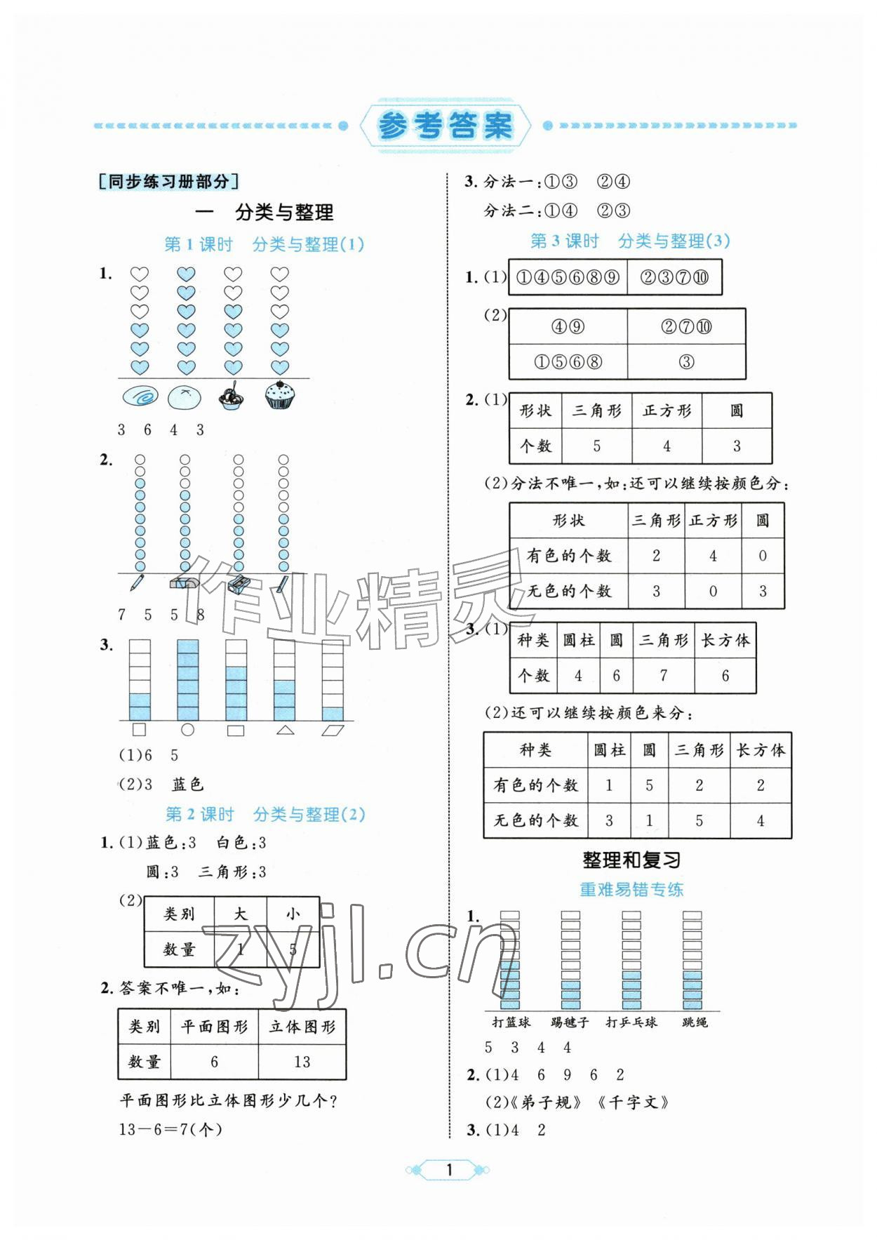 2026年黄冈名师天天练二年级数学上册人教版&nbsp;第1页