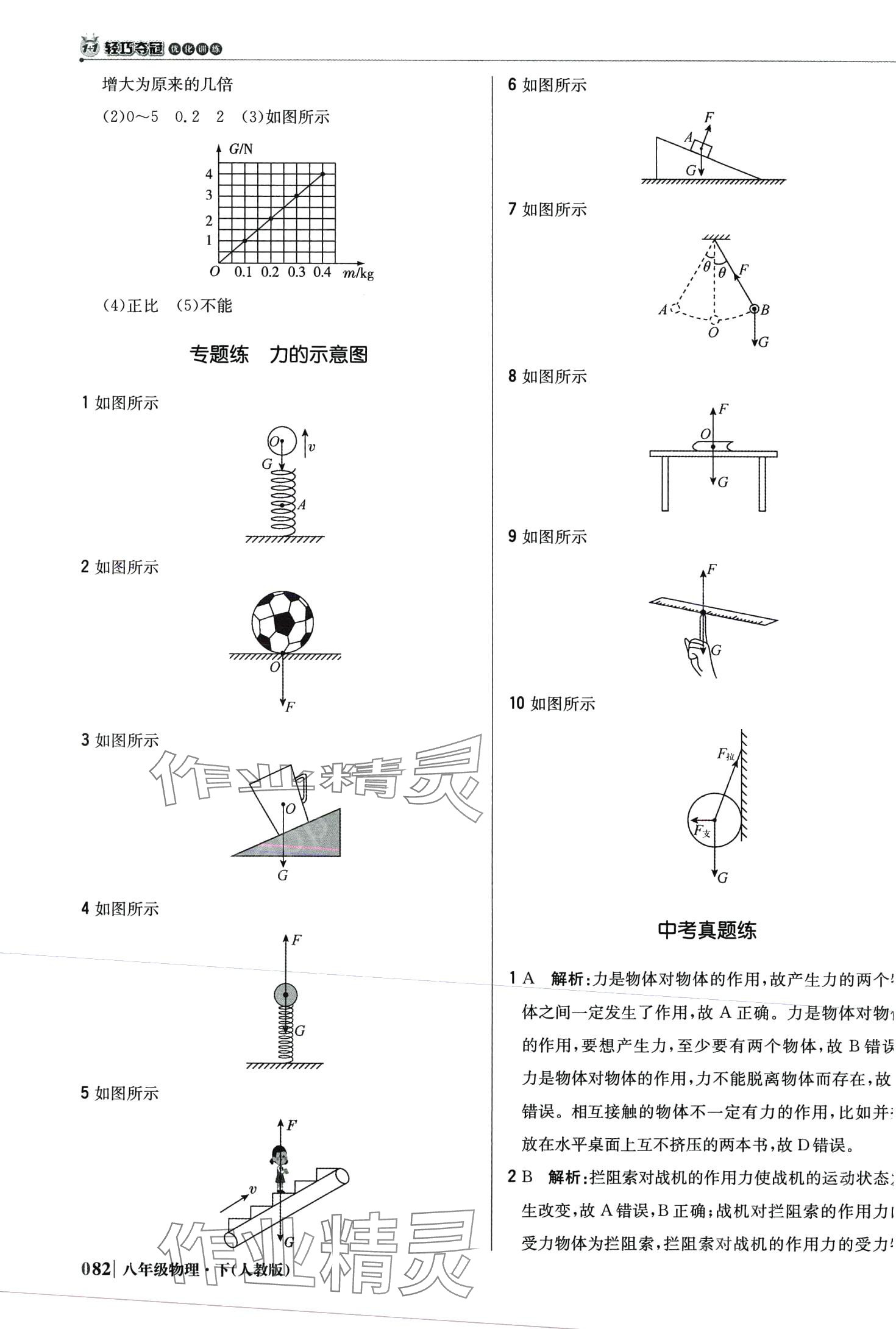 2024年1加1轻巧夺冠优化训练八年级物理下册人教版 第3页