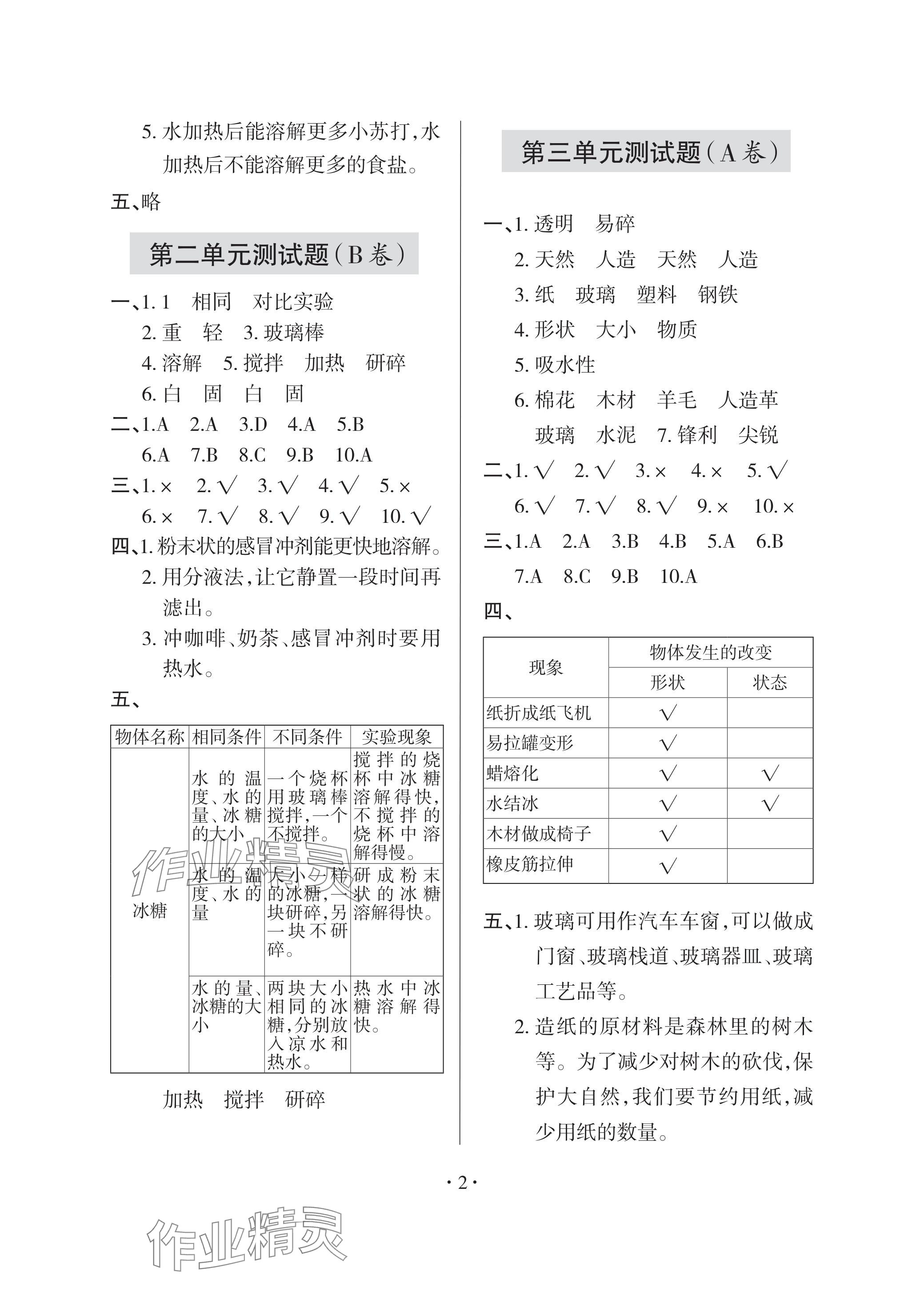 2024年单元自测试卷青岛出版社三年级科学下册青岛版 参考答案第2页