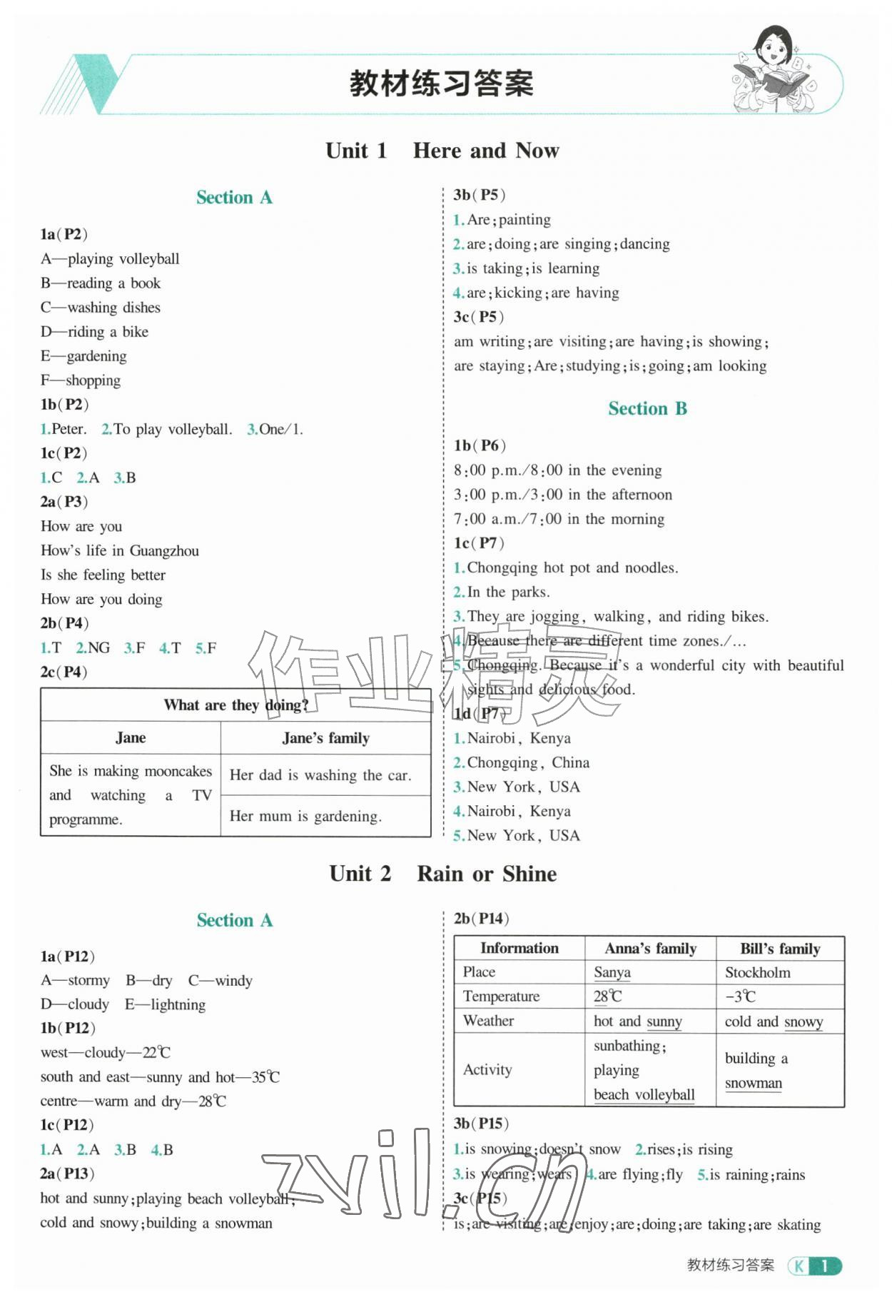 2026年教材课本七年级英语上册鲁教版54制&nbsp;参考答案第1页