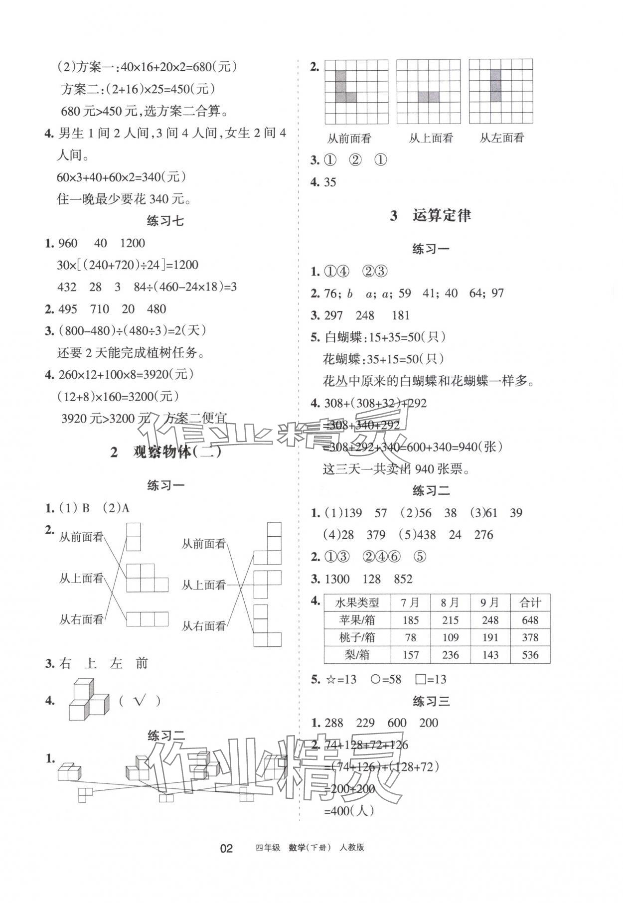 2024年學(xué)習(xí)之友四年級(jí)數(shù)學(xué)下冊(cè)人教版 參考答案第2頁(yè)