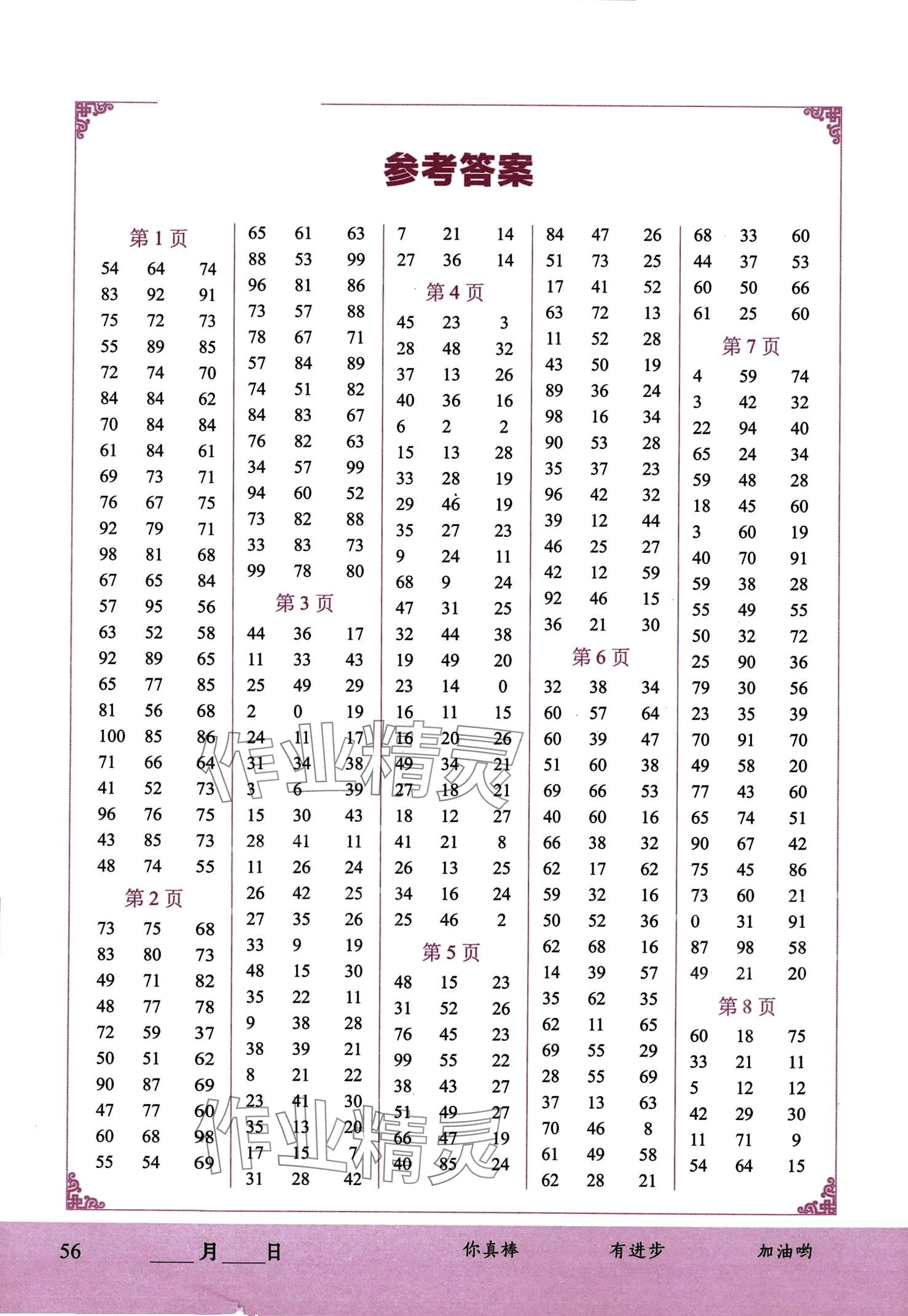 2024年小學(xué)數(shù)學(xué)專項訓(xùn)練本100以內(nèi)加減乘除混合運(yùn)算 第1頁