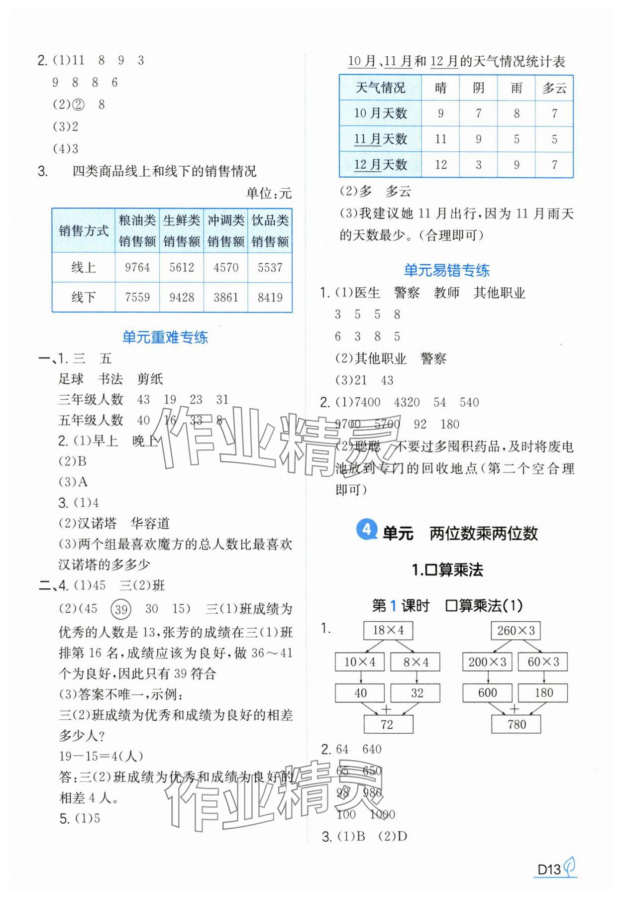 2025年一本同步訓練三年級數學下冊人教版浙江專版 參考答案第13頁