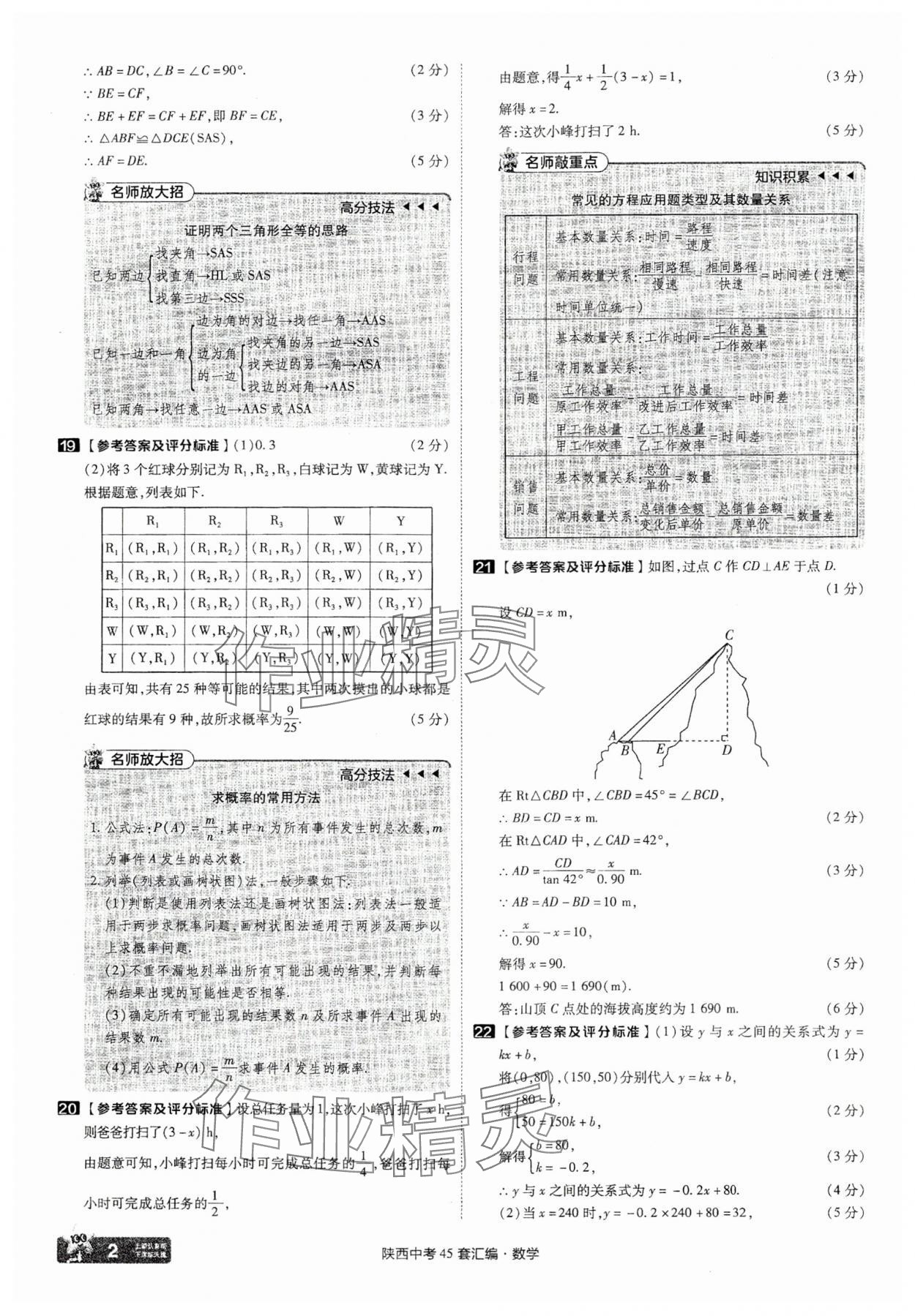 2025年金考卷45套匯編數(shù)學陜西專版 參考答案第2頁