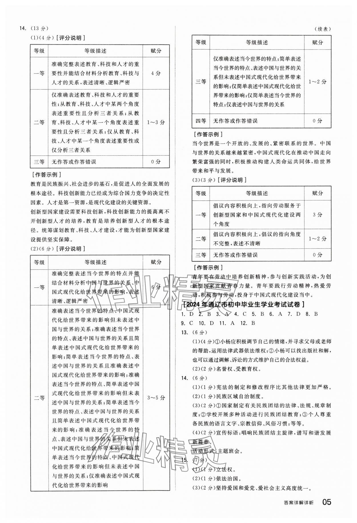 2025年全品中考優(yōu)選重組卷道德與法治內蒙古專版 參考答案第5頁