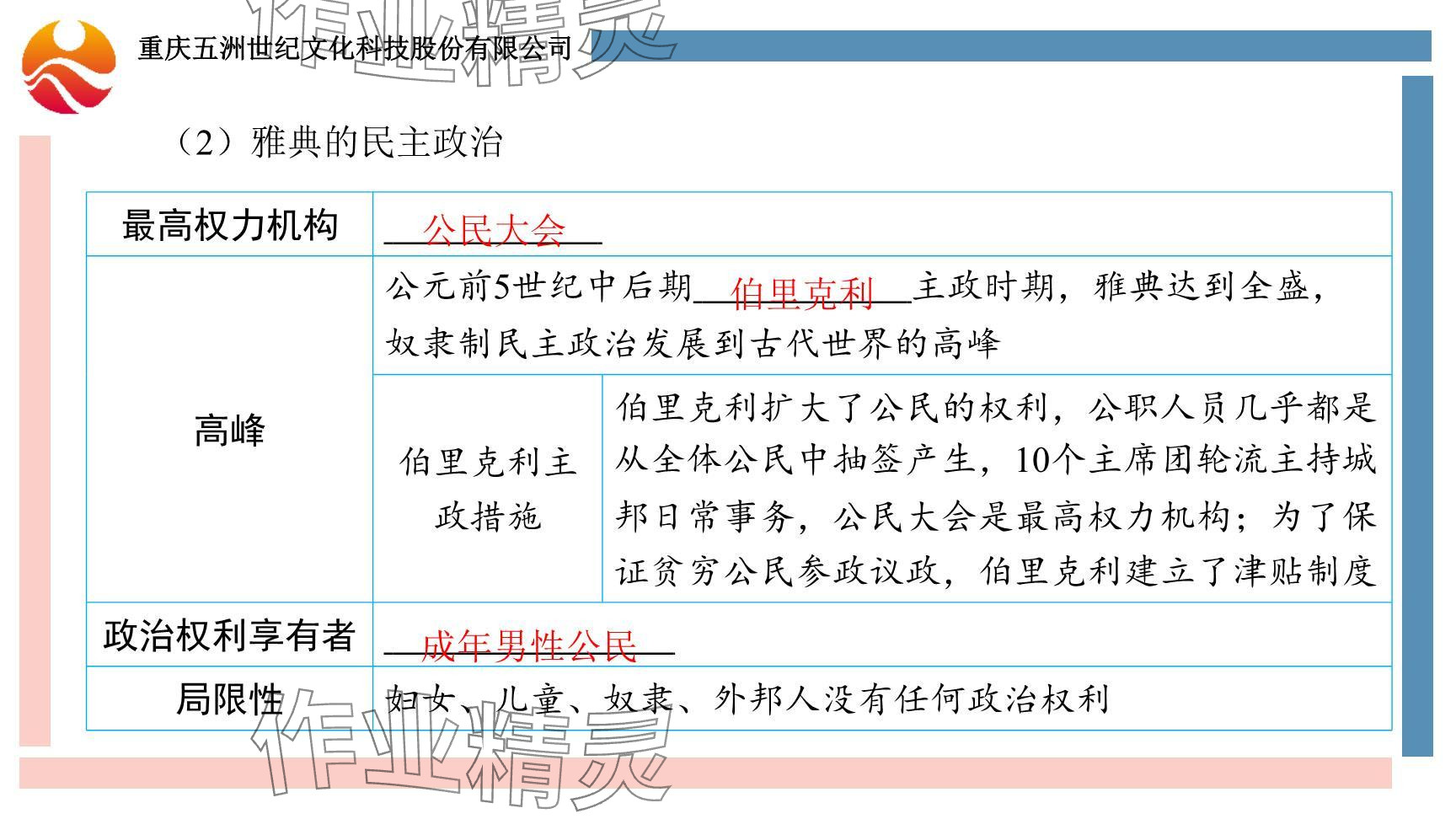 2024年重慶市中考試題分析與復(fù)習指導(dǎo)歷史 參考答案第15頁