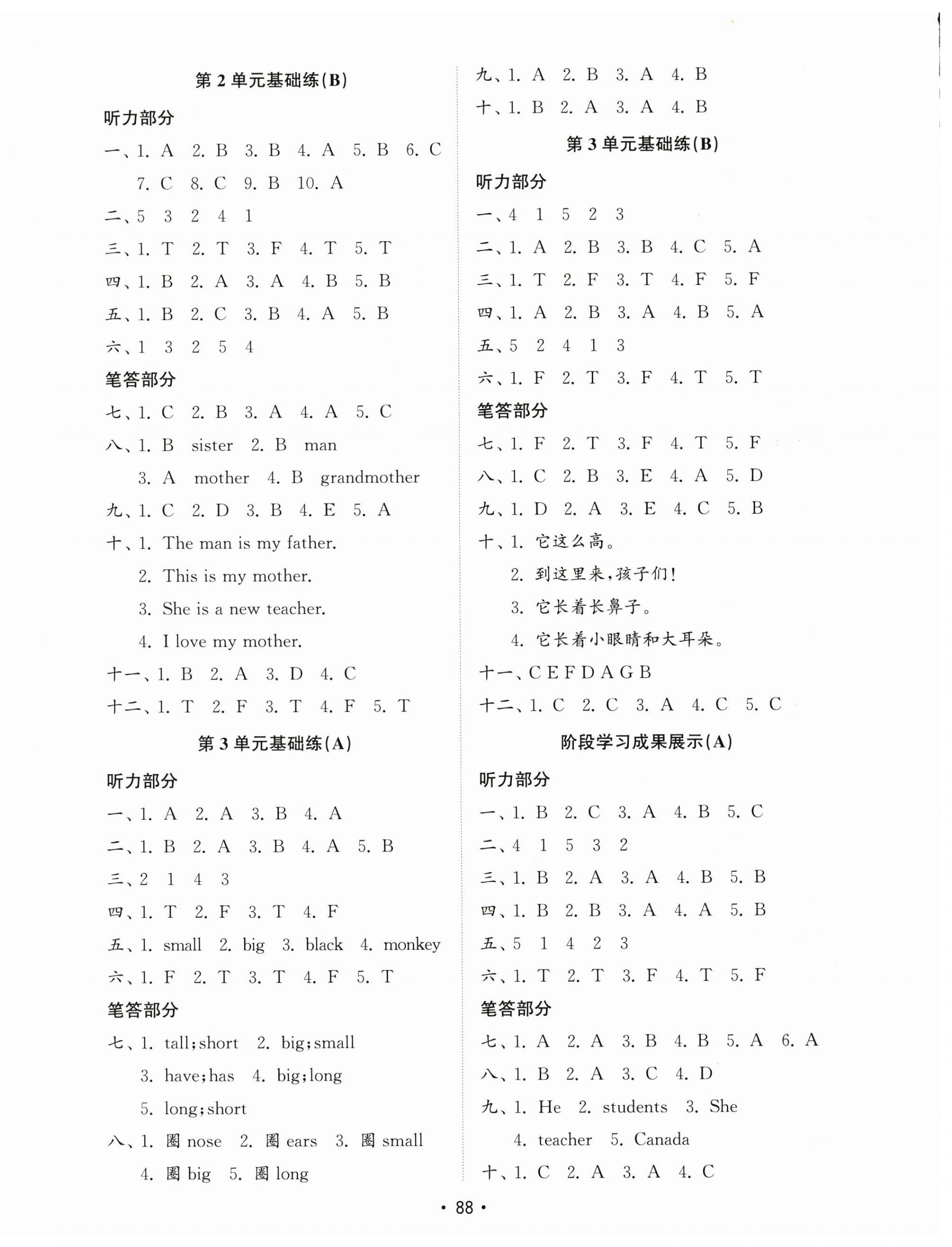 2024年金钥匙试卷基础练三年级英语下册人教版 参考答案第2页