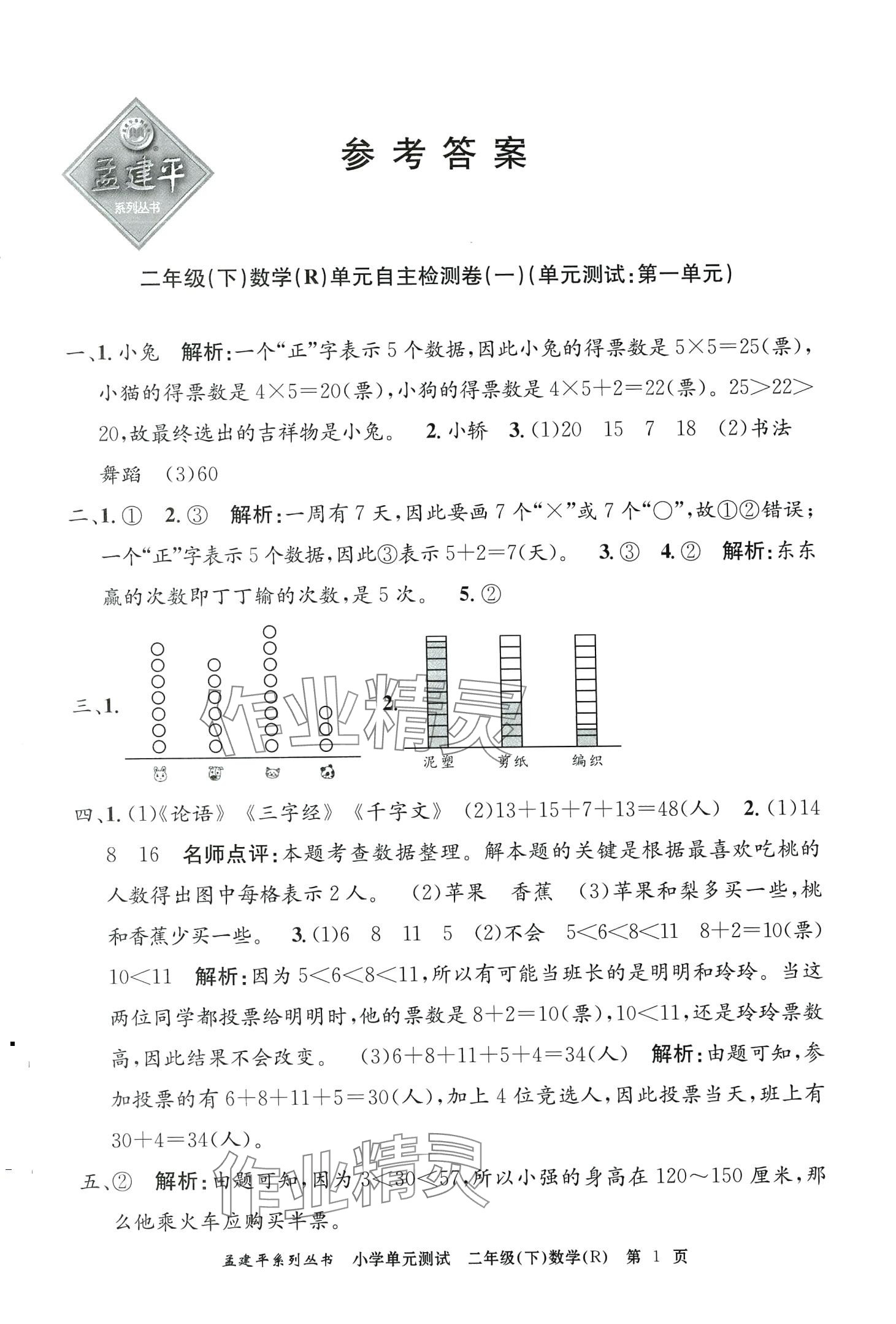 2024年孟建平單元測試二年級數(shù)學(xué)下冊人教版 第1頁