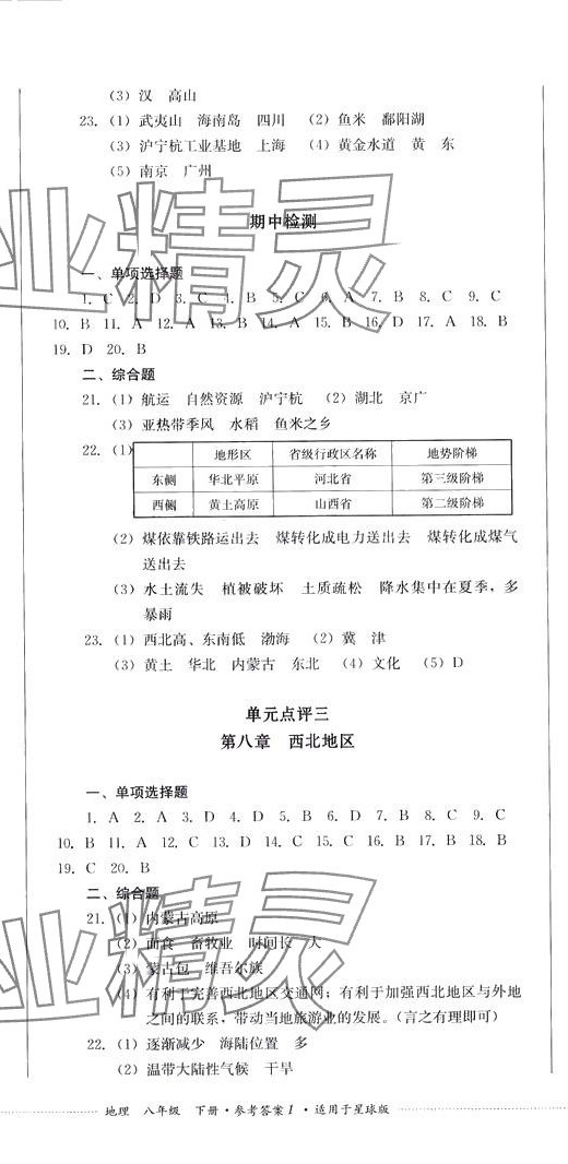 2024年學(xué)情點評四川教育出版社八年級地理下冊商務(wù)星球版 第2頁