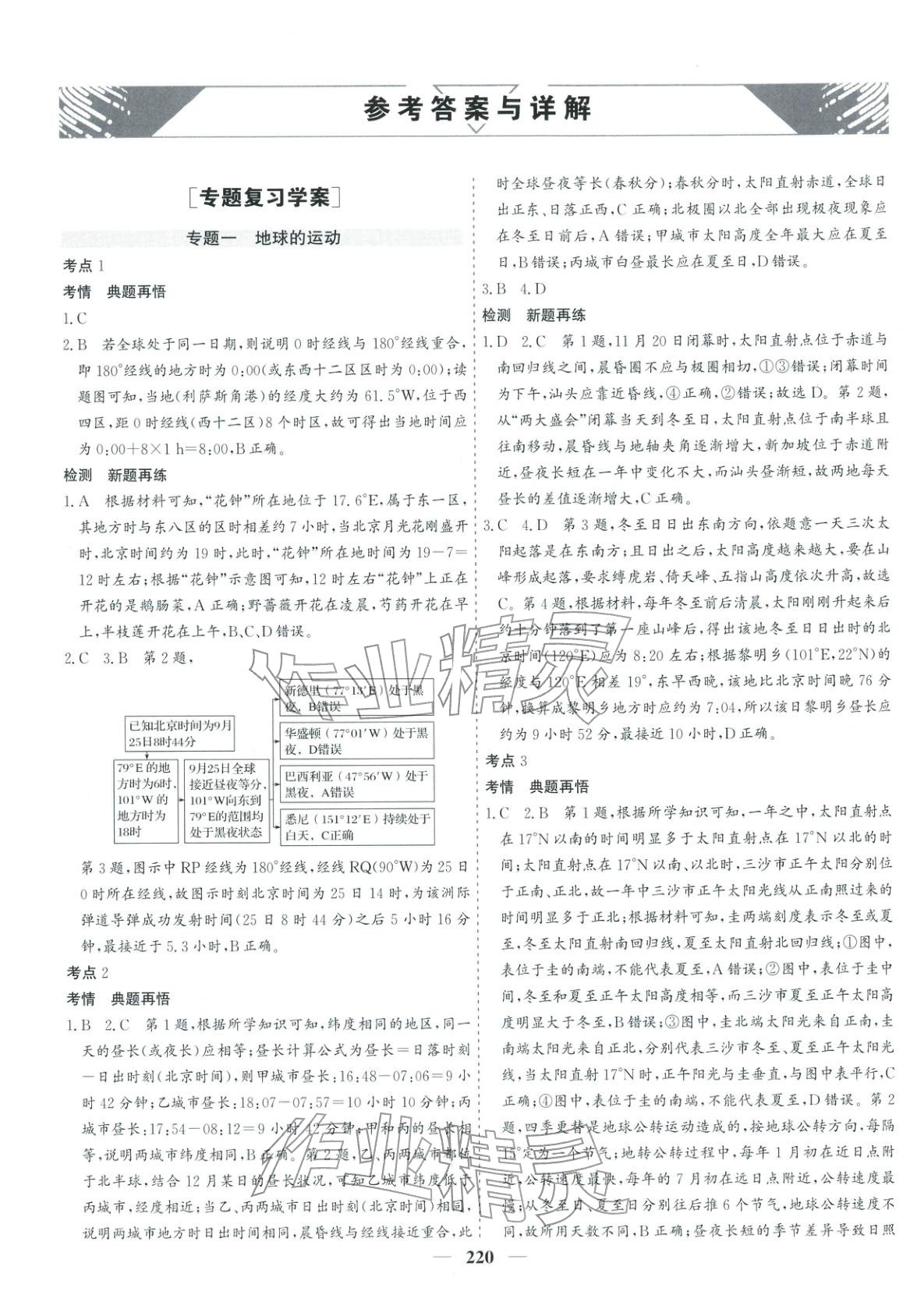 2026年优化探究高考专题复习地理&nbsp;参考答案第2页