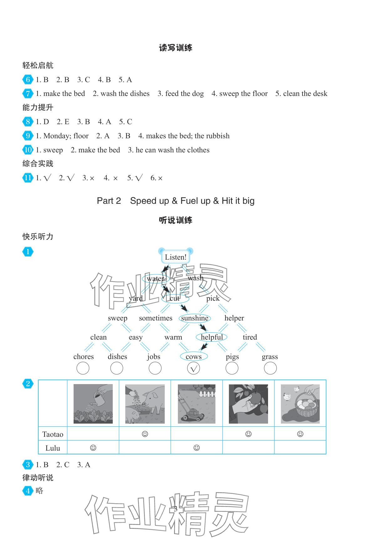 2025年同步练习册外语教学与研究出版社四年级英语上册外研版山东专版 参考答案第3页