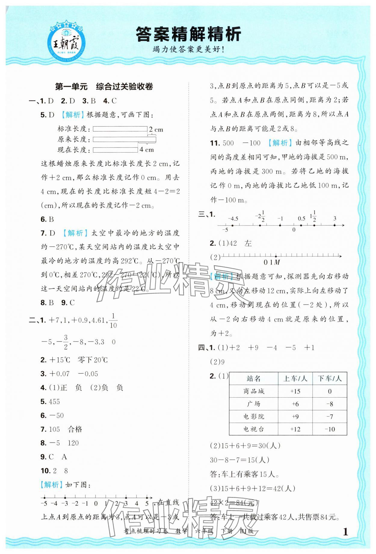 2025年王朝霞考點梳理時習(xí)卷六年級數(shù)學(xué)下冊人教版 第1頁