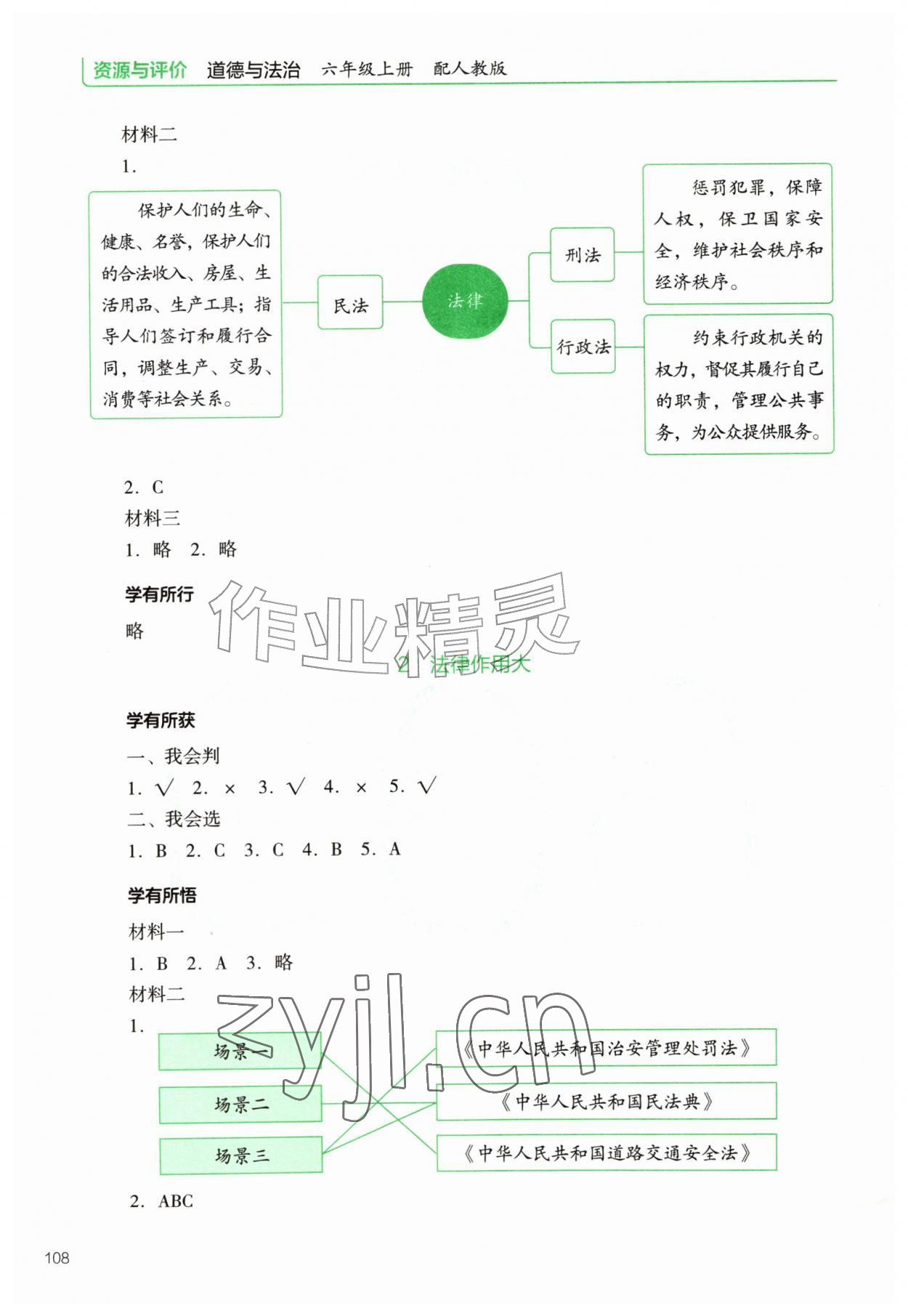 2026年资源与评价教育科学出版社六年级道德与法治上册人教版&nbsp;第2页