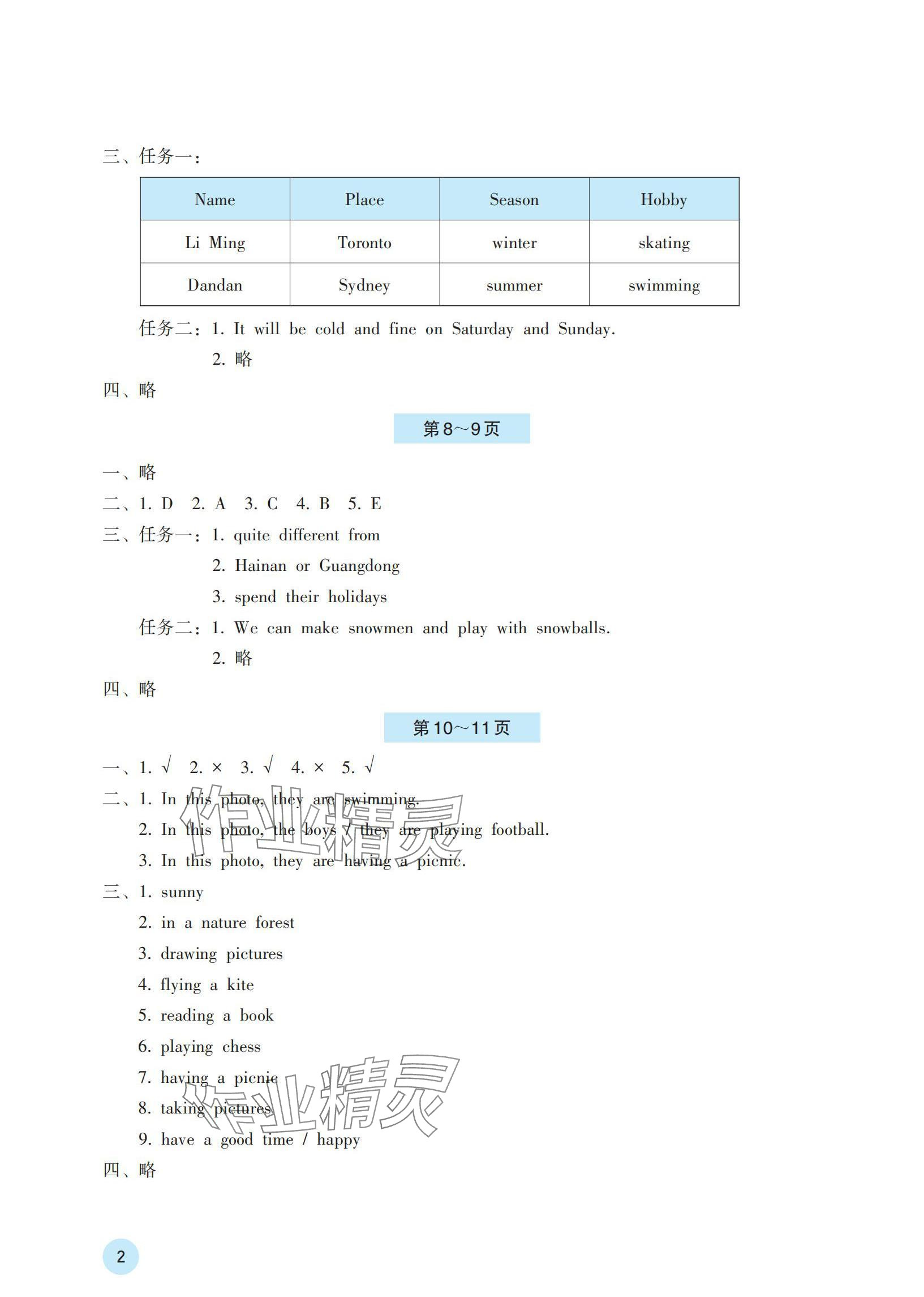 2024年暑假基礎(chǔ)性作業(yè)六年級英語外研版 參考答案第2頁