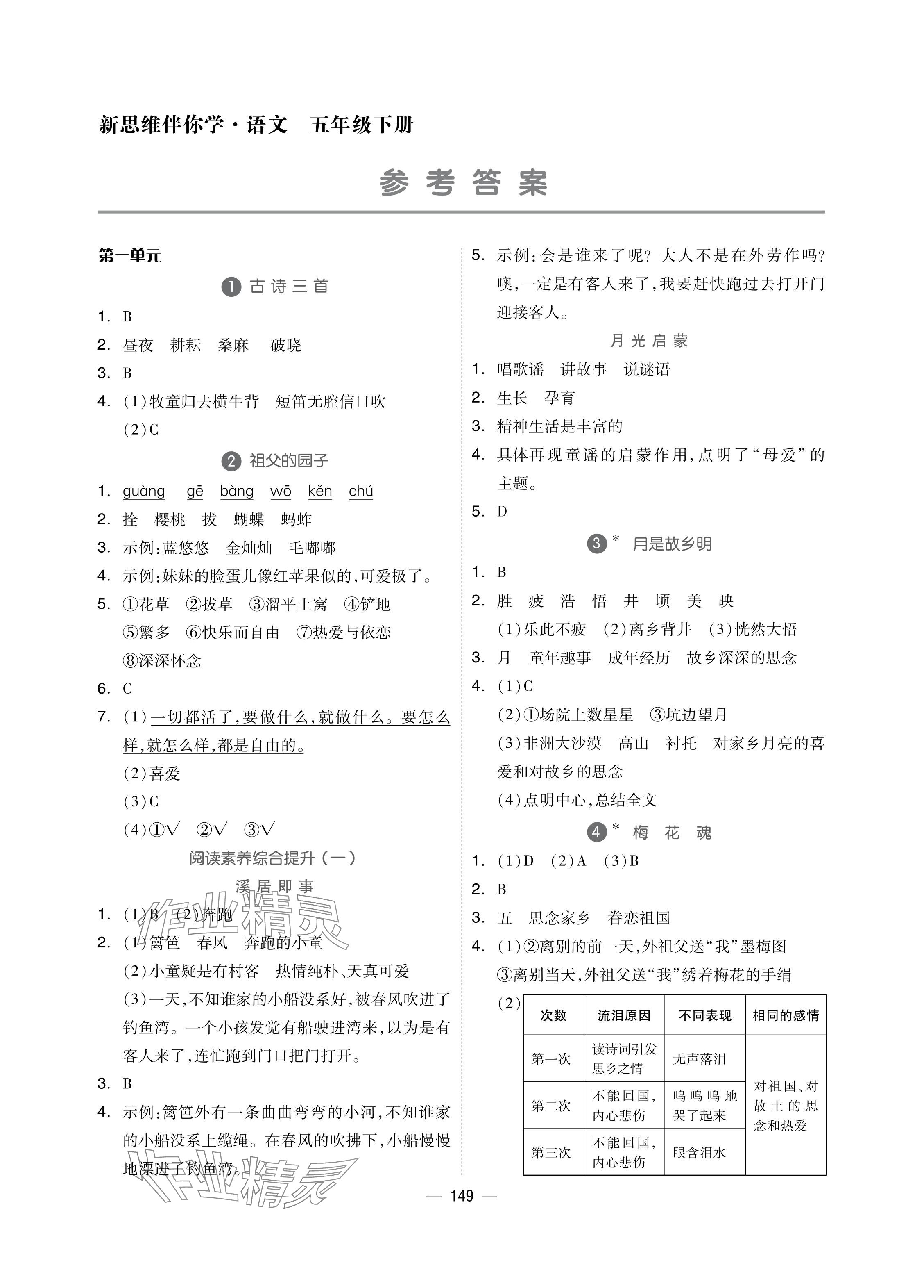 2024年新思维伴你学单元达标测试卷五年级语文下册人教版 参考答案第1页