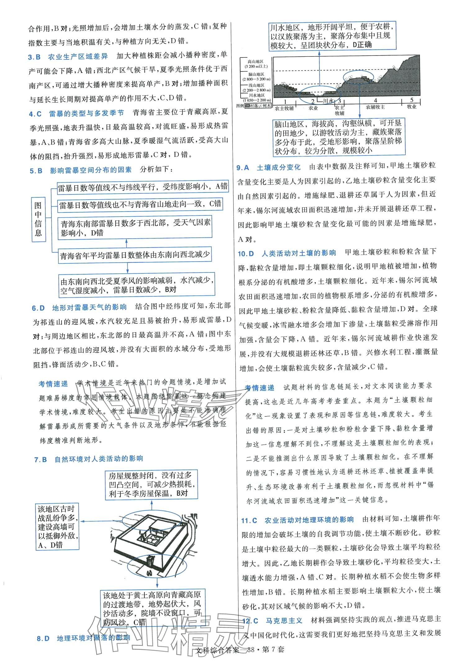 2024年金考卷45套匯編高中文綜通用版 第40頁