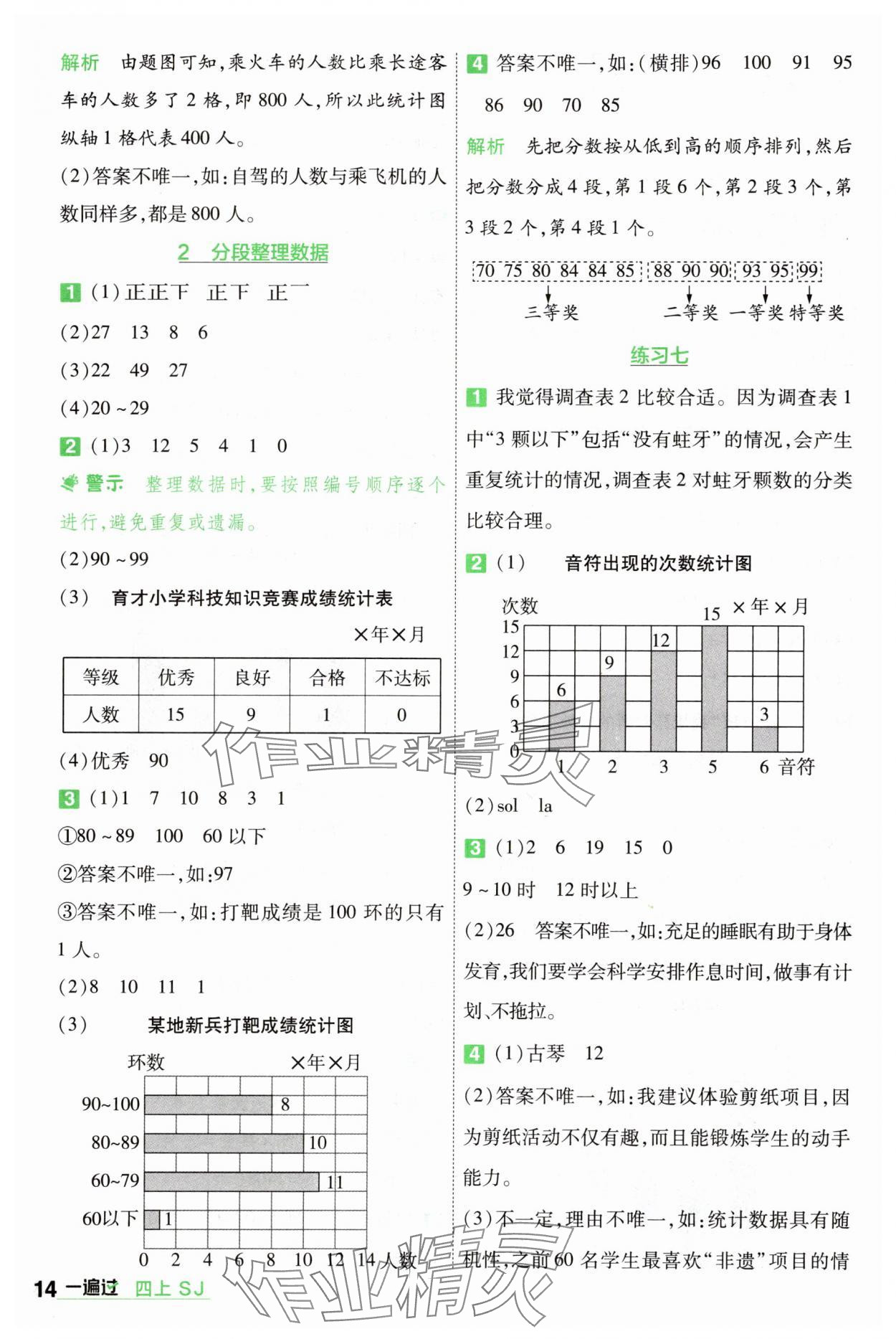 2025年一遍过四年级数学上册苏教版 第14页