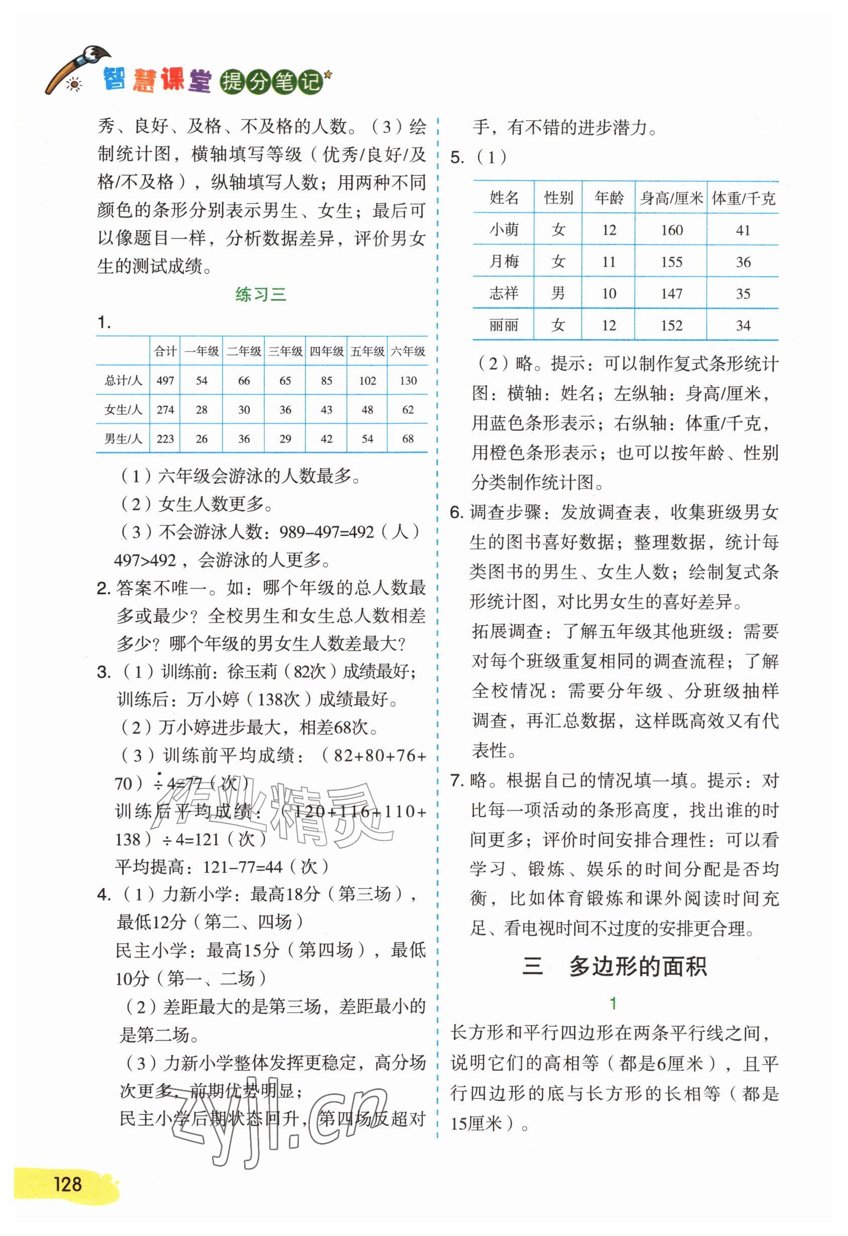 2026年教材课本五年级数学上册苏教版&nbsp;参考答案第3页