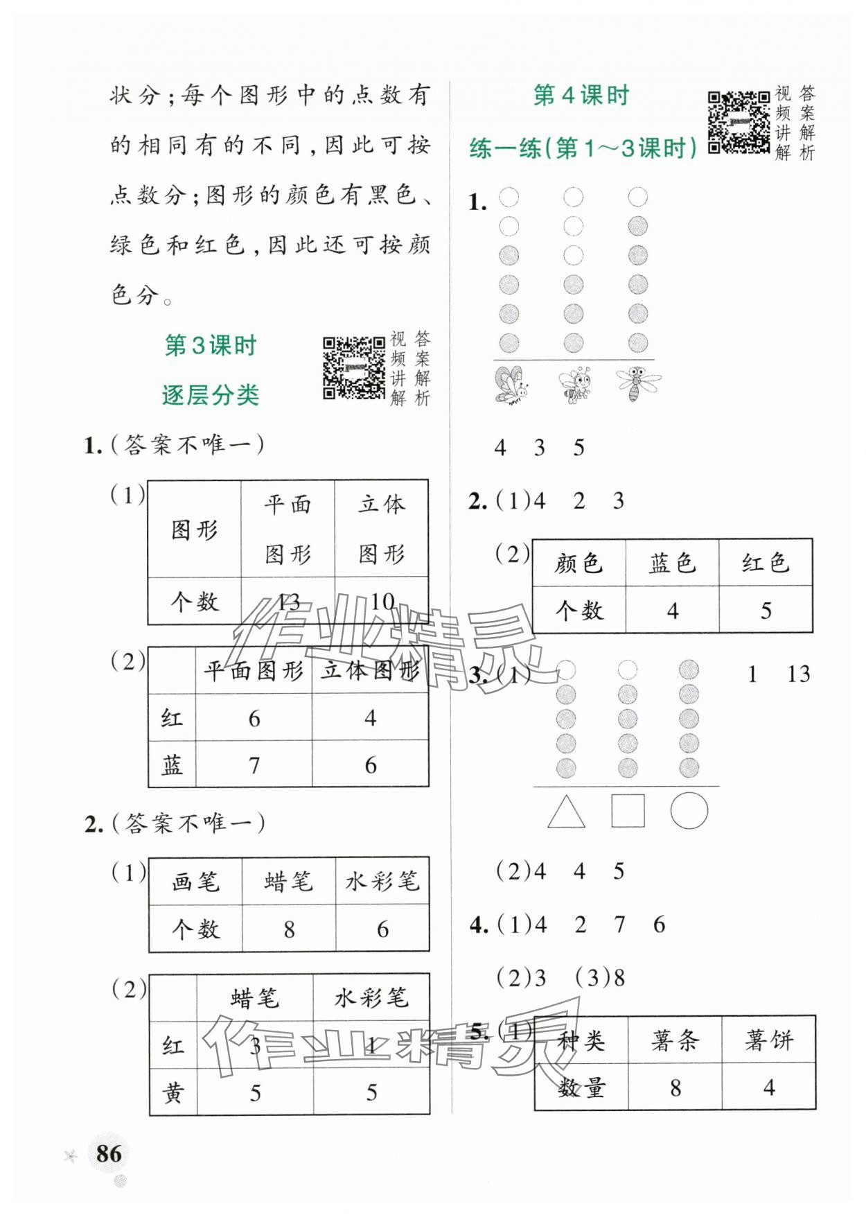 2025年小學(xué)學(xué)霸作業(yè)本二年級(jí)數(shù)學(xué)上冊(cè)人教版 參考答案第2頁(yè)