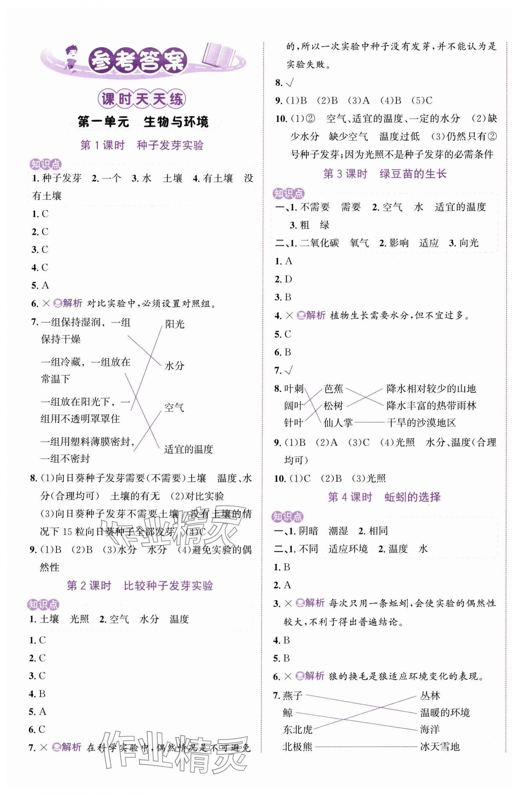 2024年奔跑吧少年五年級科學(xué)下冊教科版 第1頁