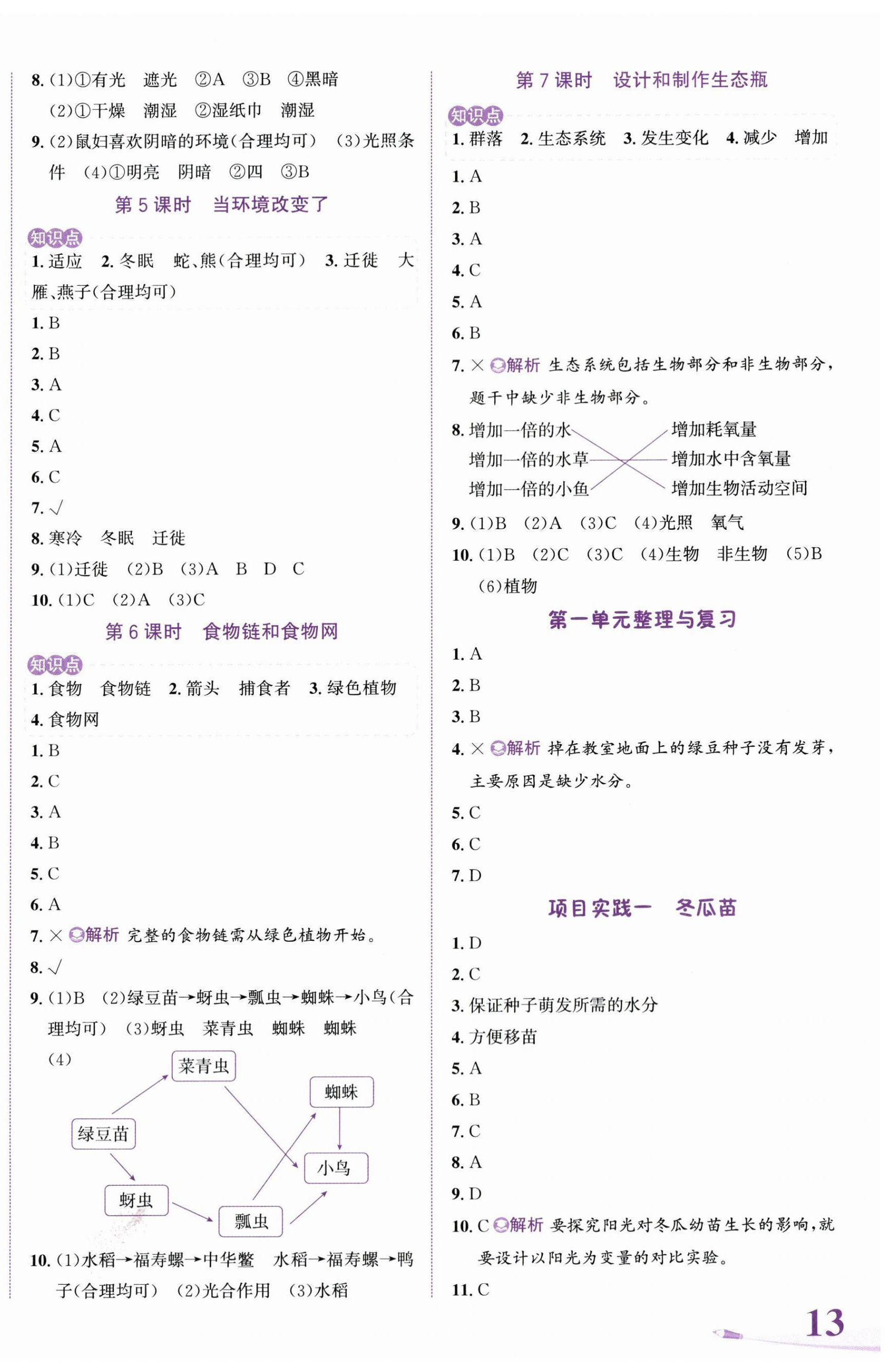 2024年奔跑吧少年五年級(jí)科學(xué)下冊(cè)教科版 第2頁(yè)