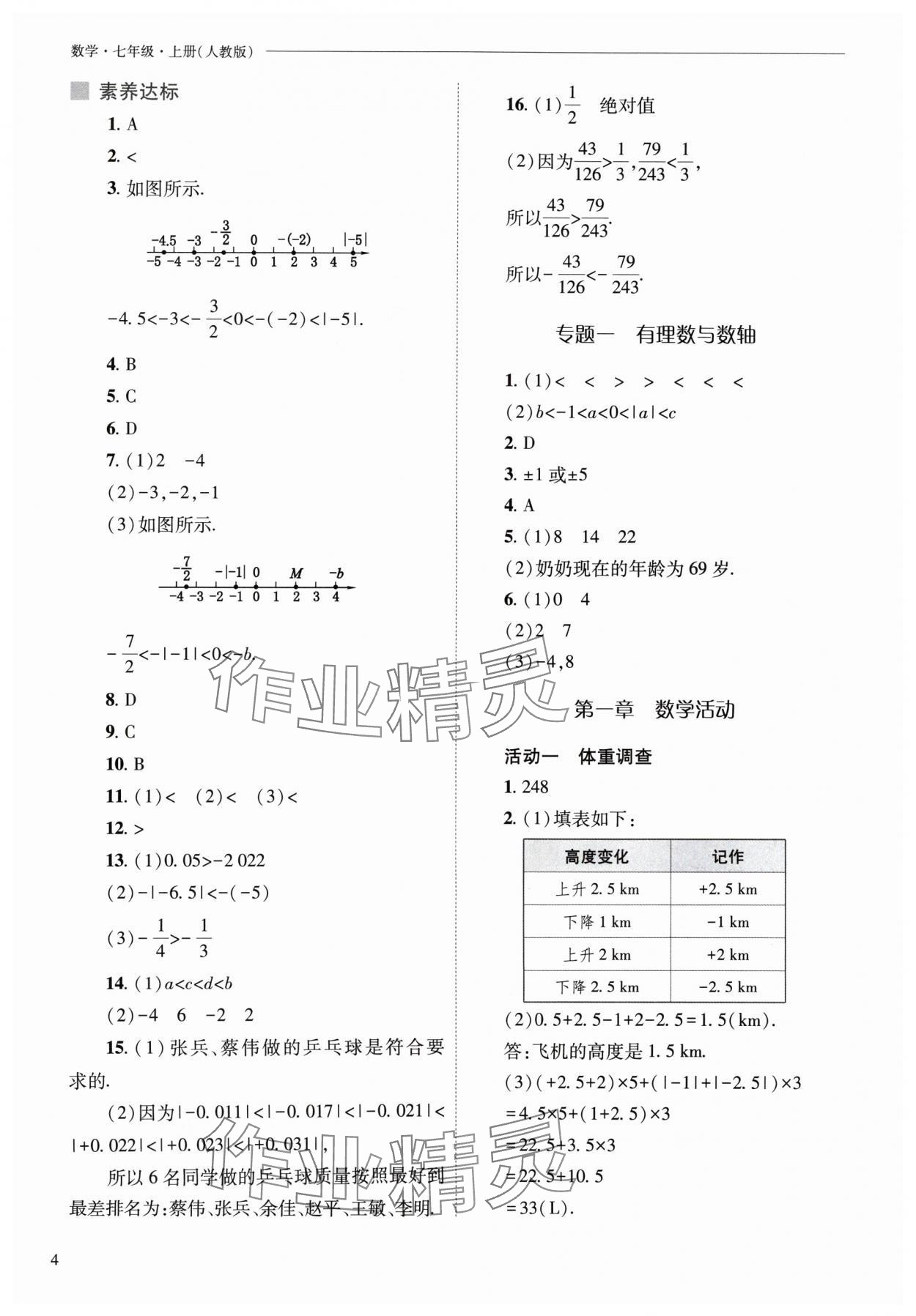 2024年新課程問題解決導(dǎo)學(xué)方案七年級數(shù)學(xué)上冊人教版 參考答案第4頁