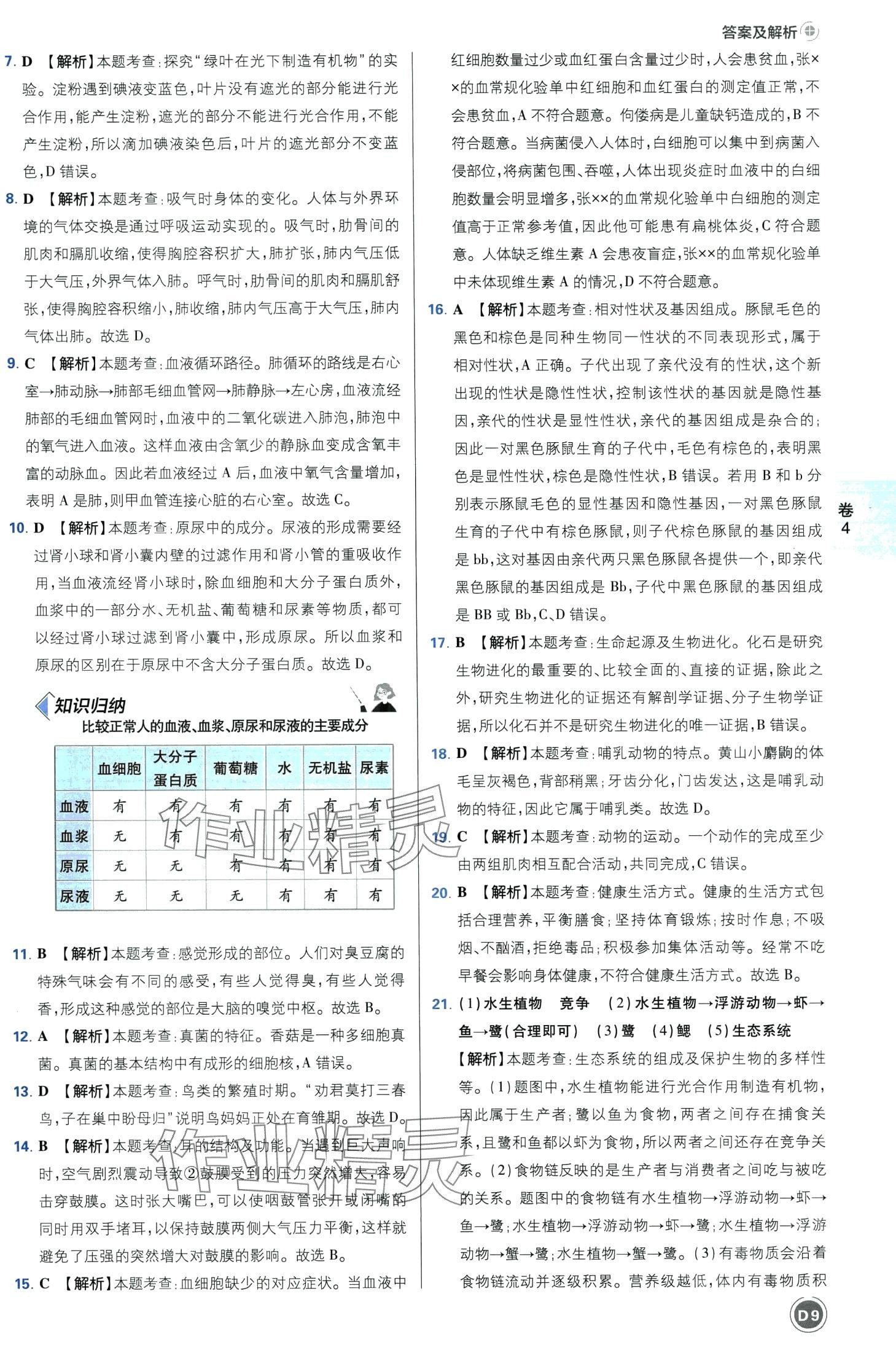 2024年中考必刷卷沈陽出版社生物河南專版&nbsp;第9頁