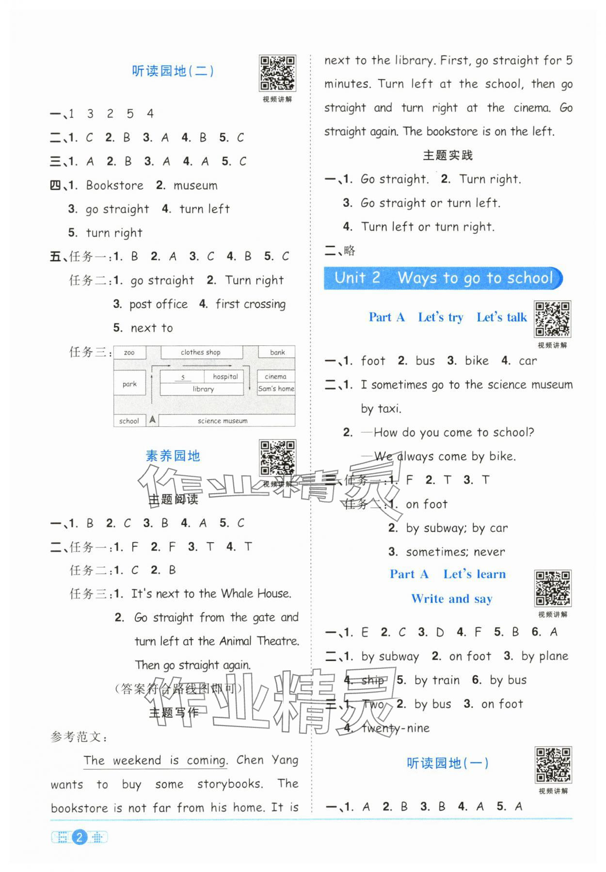 2024年陽光同學(xué)課時達(dá)標(biāo)訓(xùn)練六年級英語上冊人教PEP版浙江專版 第2頁