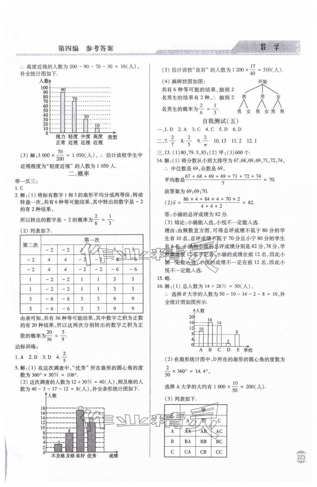 2025年初中學業水平考試指導與訓練數學 參考答案第10頁