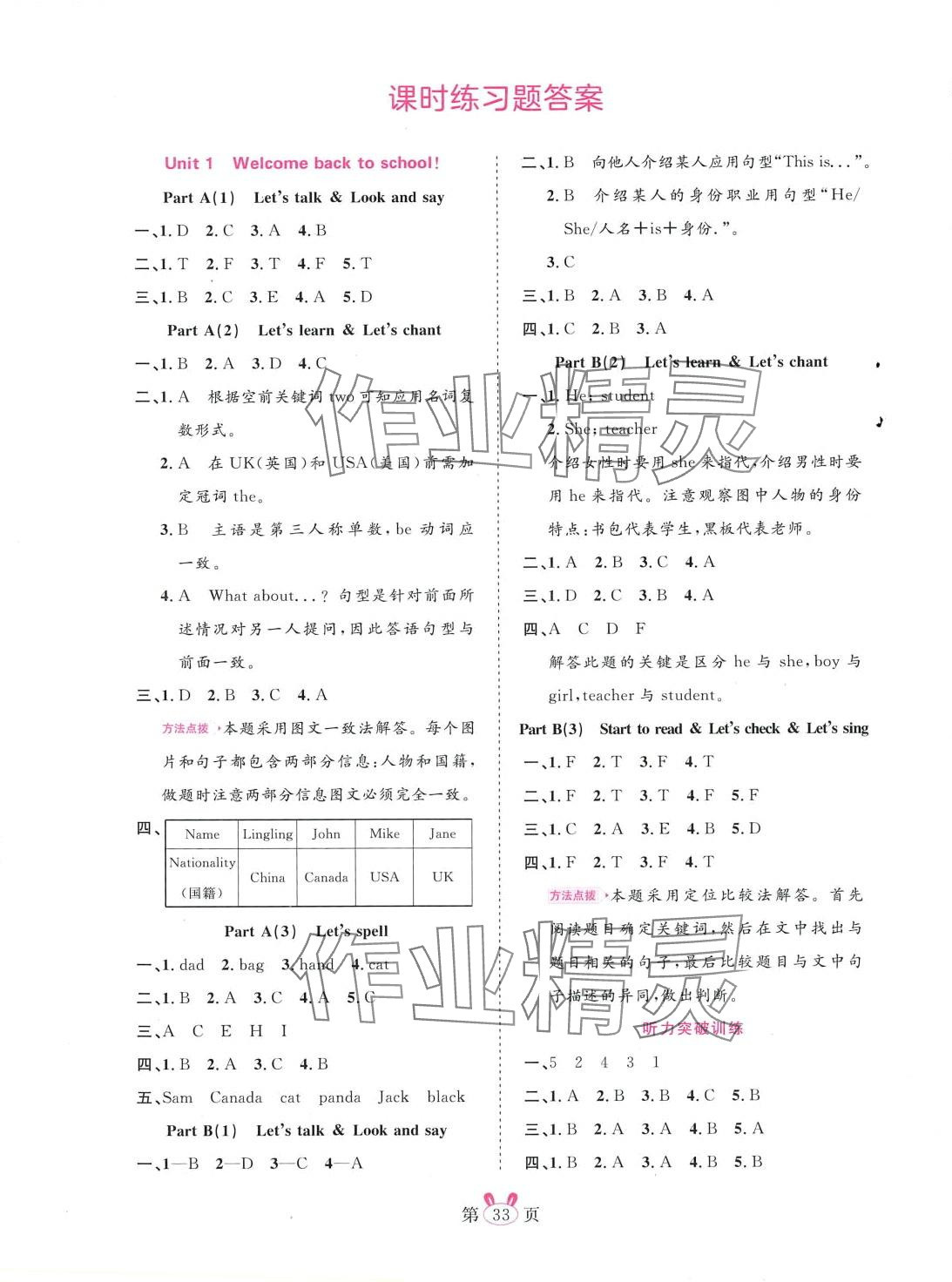 2024年訓(xùn)練達(dá)人三年級(jí)英語(yǔ)下冊(cè)人教版 第1頁(yè)