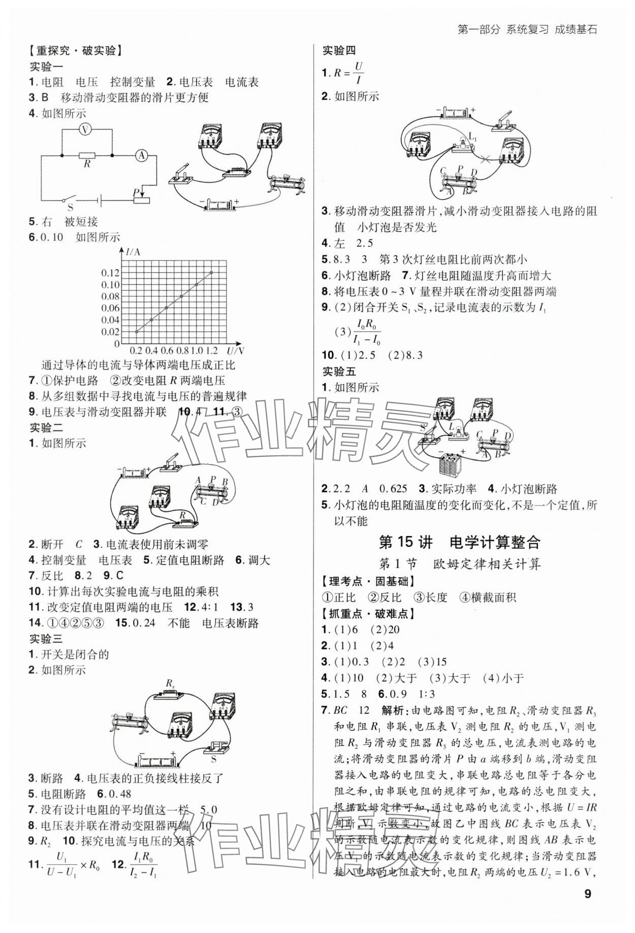 2024年考出好成績(jī)中考總復(fù)習(xí)物理山東專版 第9頁(yè)