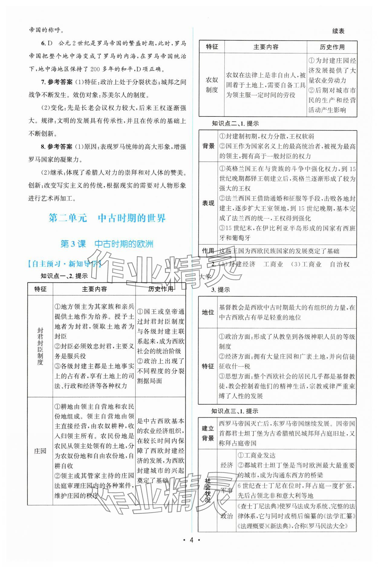 2024年高中同步測控優(yōu)化設計歷史必修下冊人教版增強版 參考答案第3頁