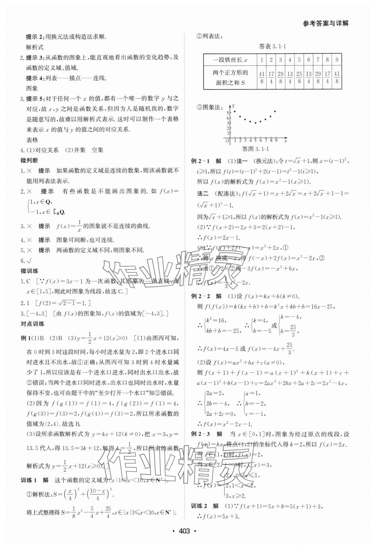 2024年系统集成新课程同步导学练测高中数学必修第一册人教版 参考答案第17页