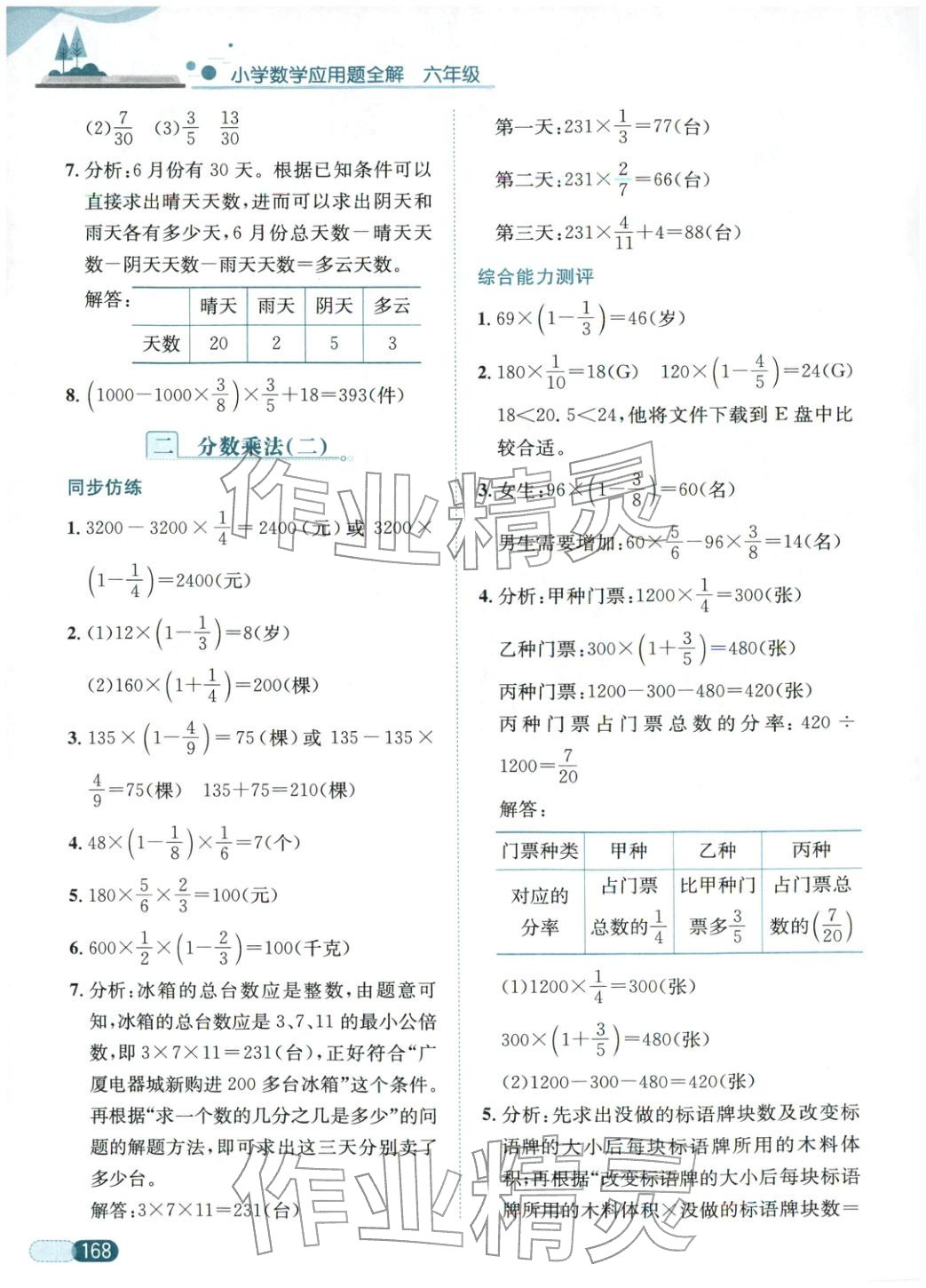 2025年小学数学应用题全解六年级数学上册人教版 第2页