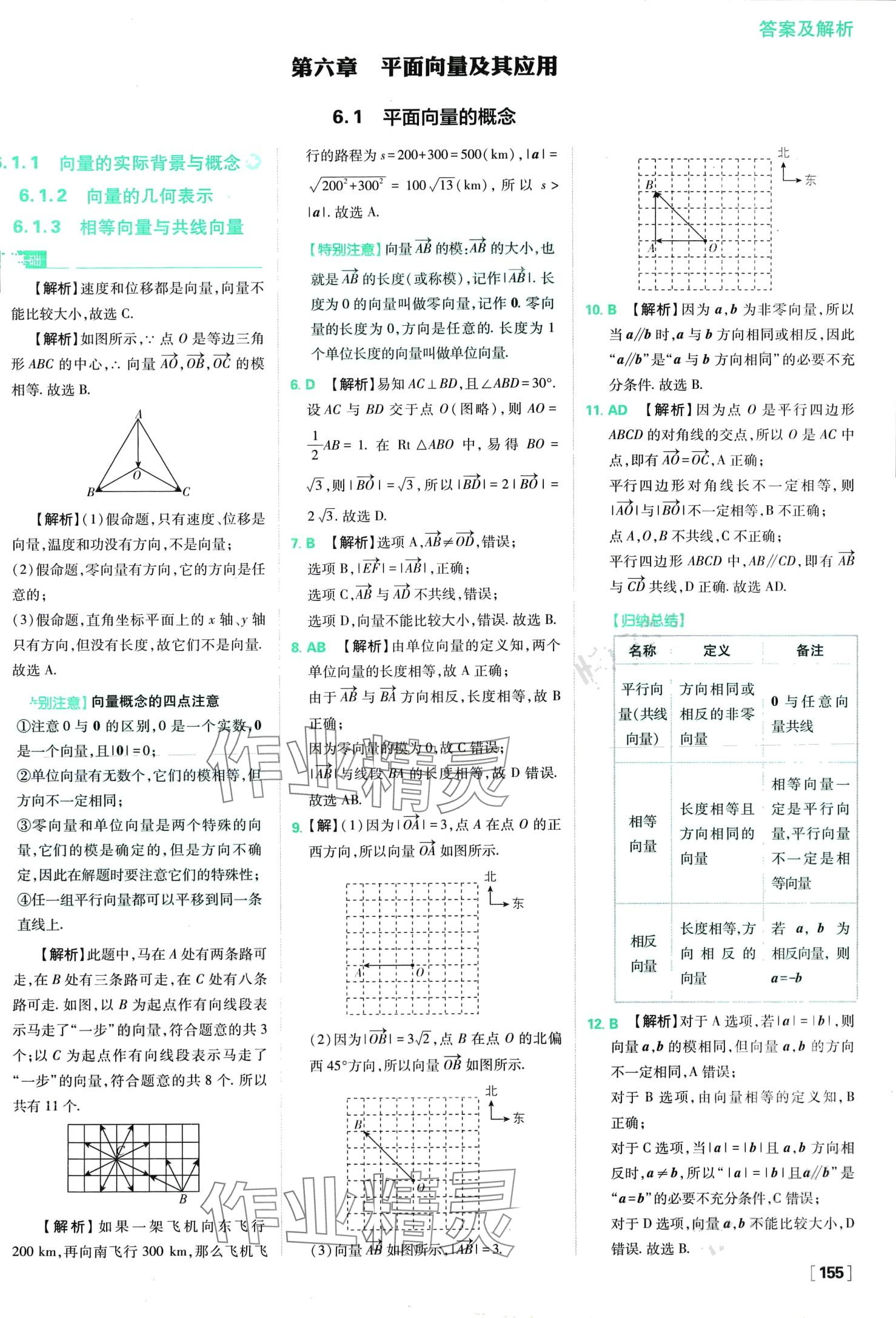 2024年高中必刷題高中數(shù)學(xué)必修第二冊人教版 第2頁