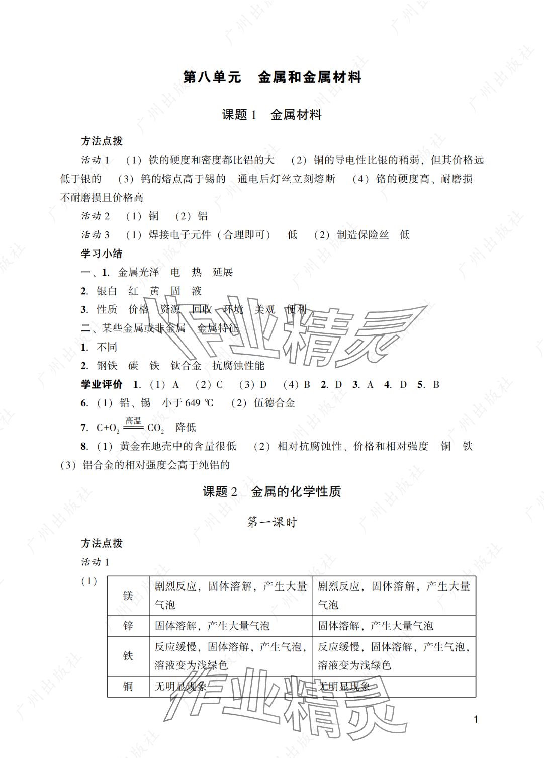 2025年陽(yáng)光學(xué)業(yè)評(píng)價(jià)九年級(jí)化學(xué)下冊(cè)人教版 參考答案第1頁(yè)