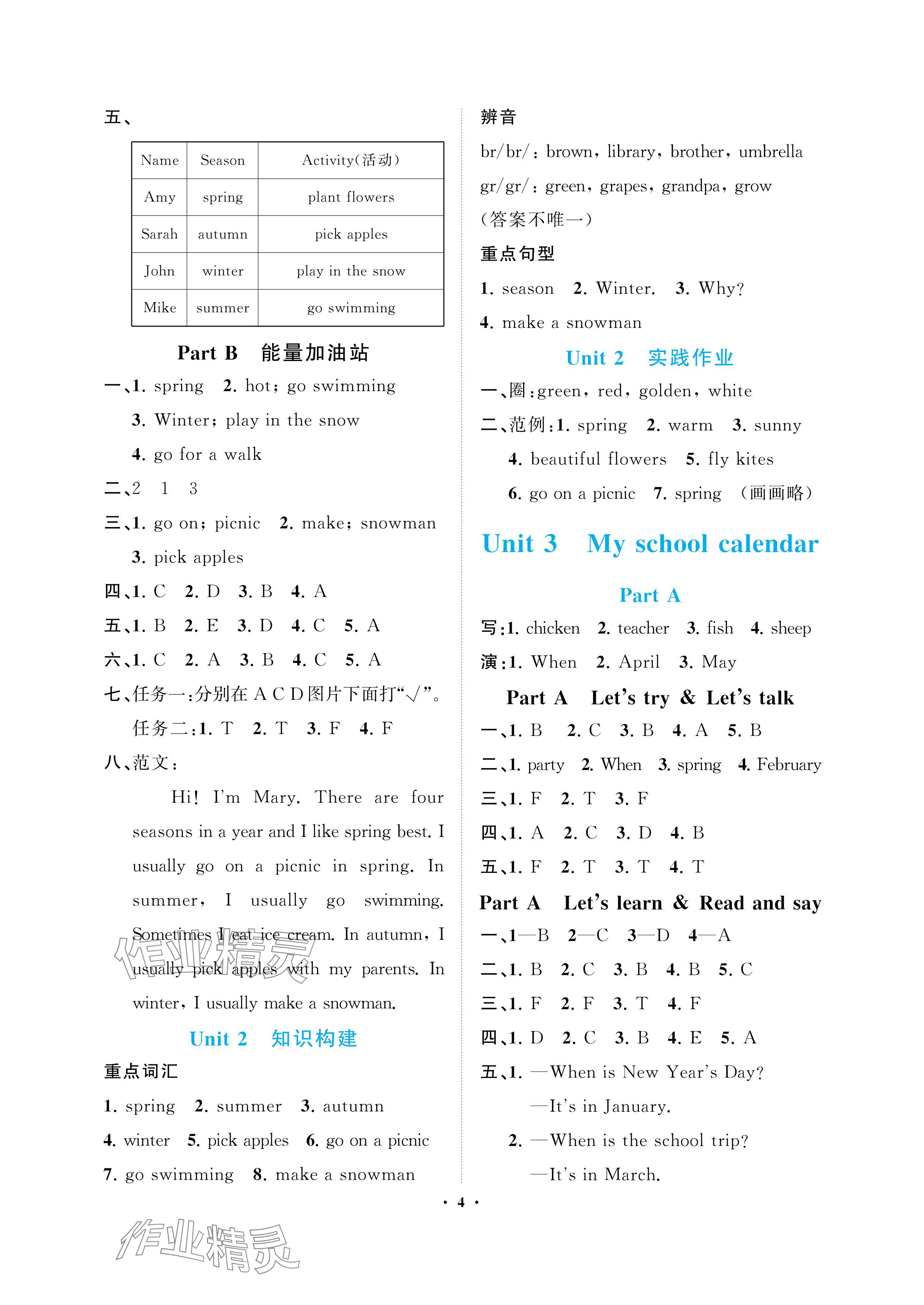 2024年新課程學(xué)習(xí)指導(dǎo)海南出版社五年級(jí)英語(yǔ)下冊(cè)人教版 參考答案第4頁(yè)