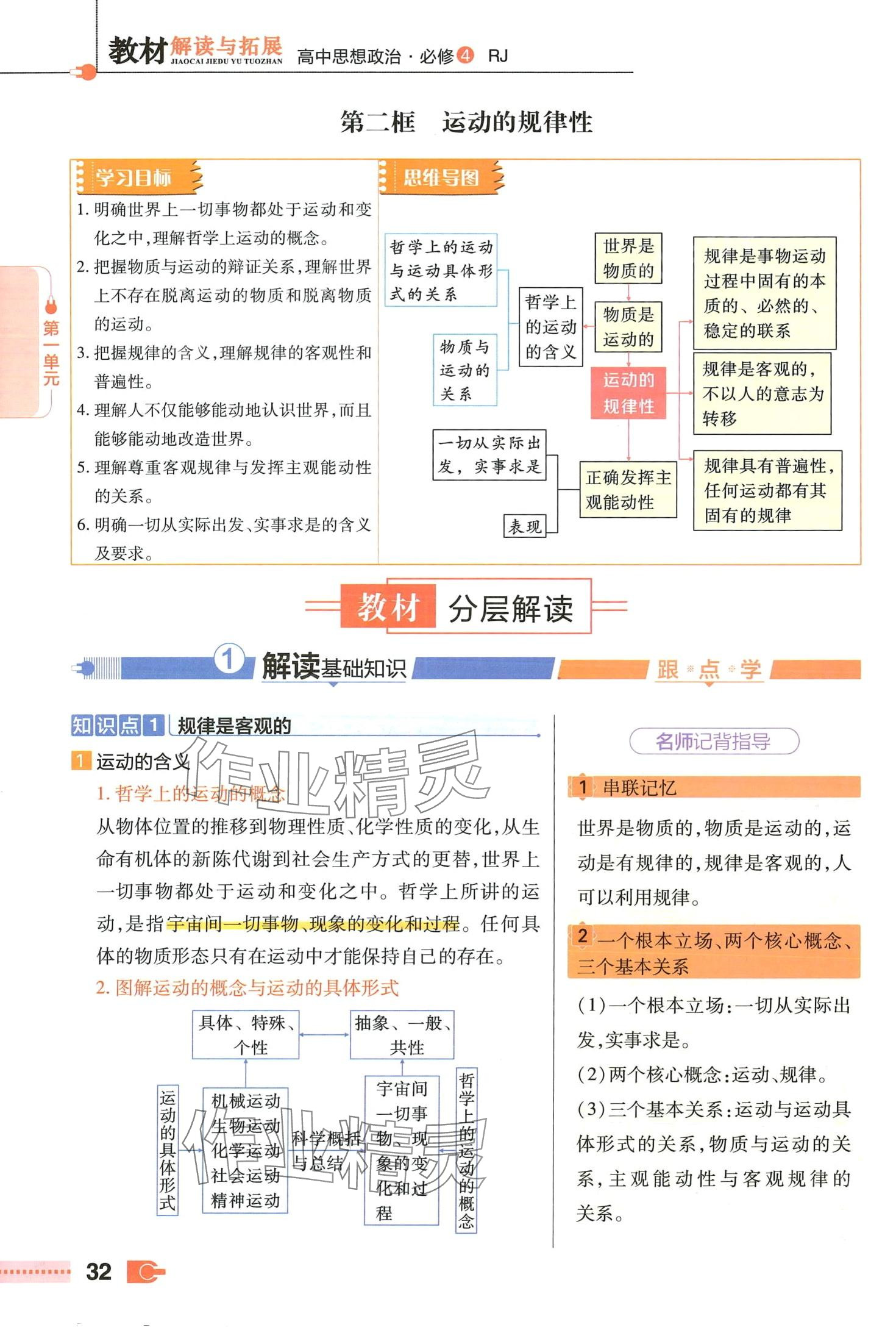 2024年教材課本高中道德與法治必修4人教版 第32頁