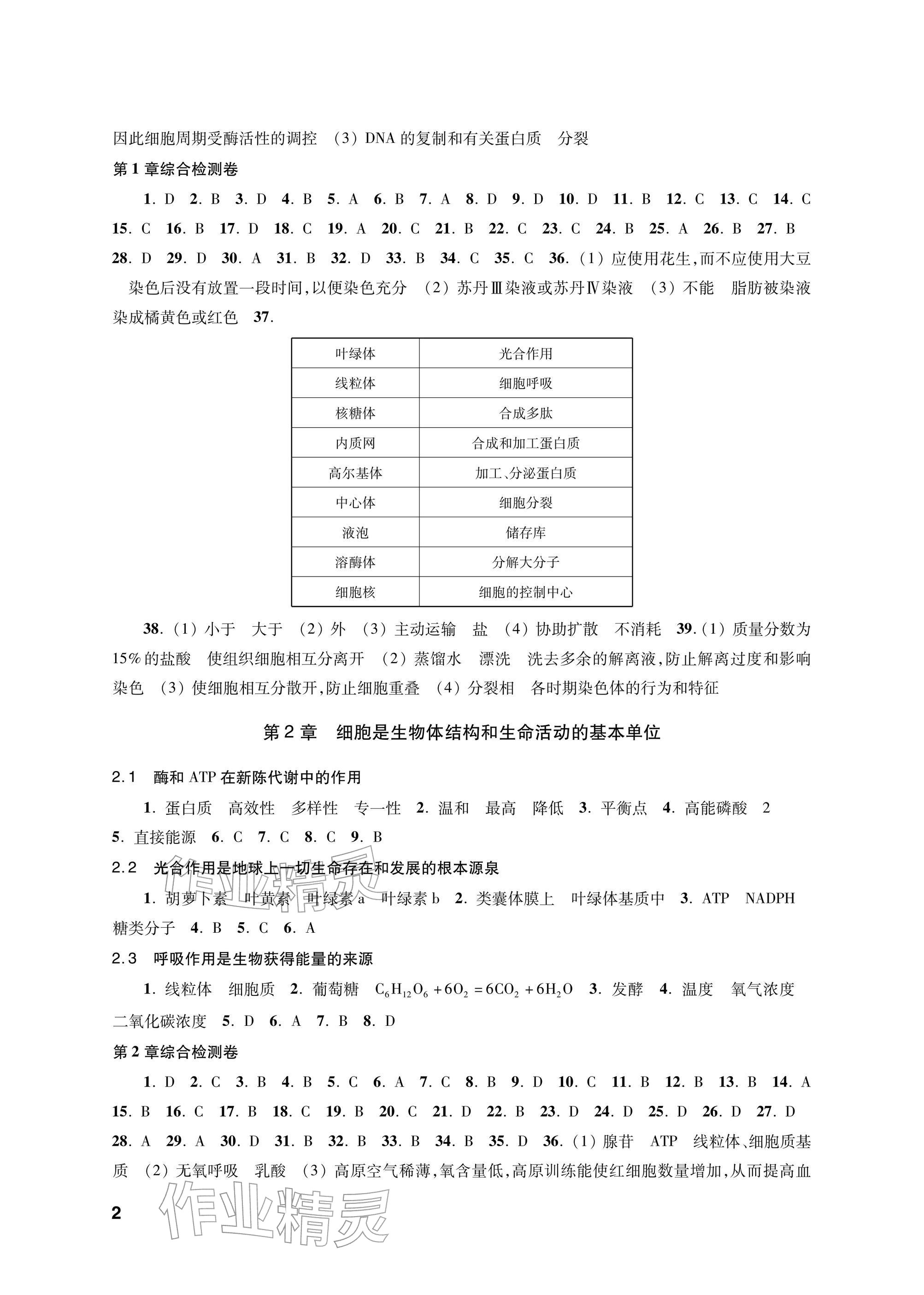 2025年学习指导用书生物 参考答案第2页
