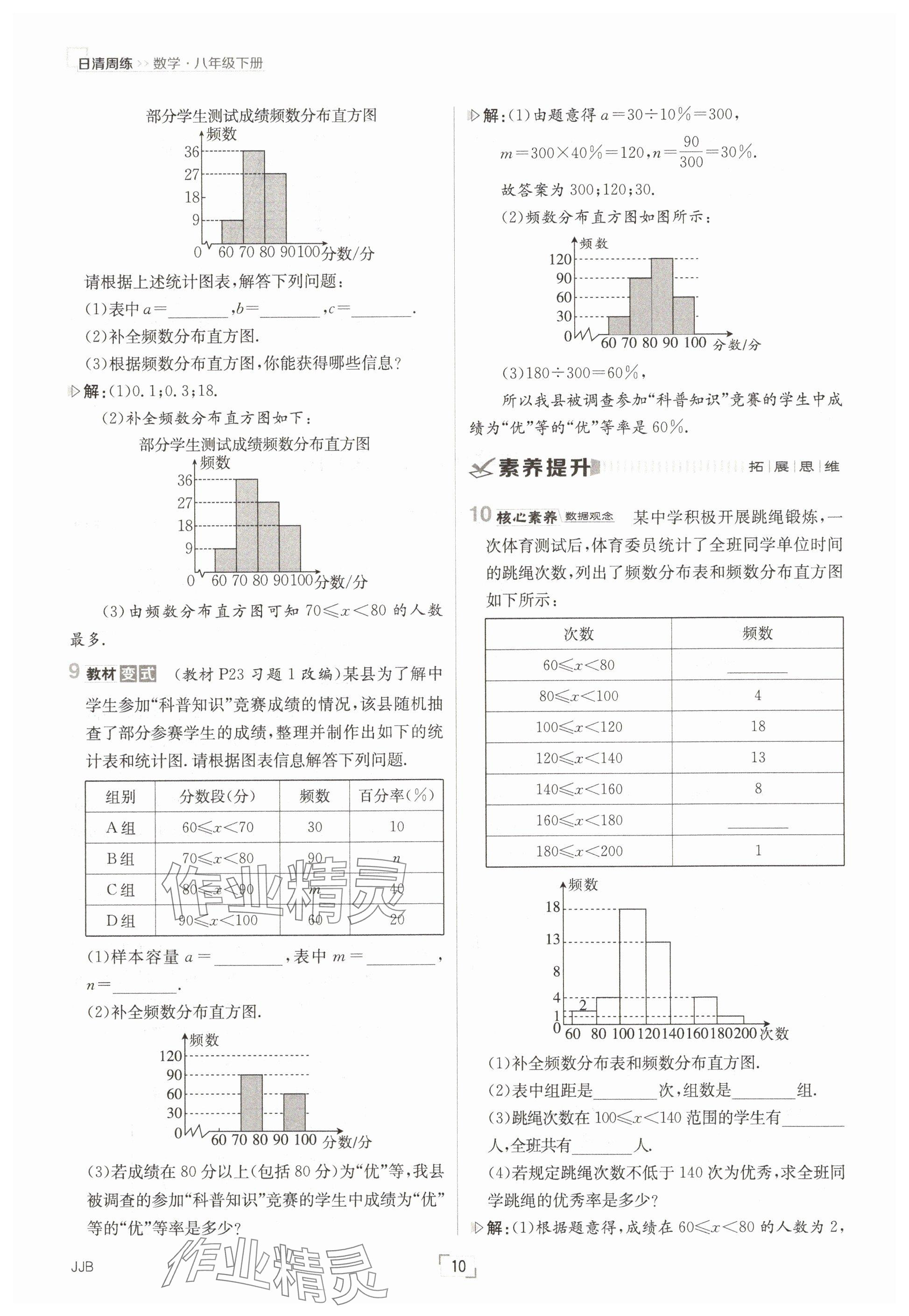 2025年日清周練八年級數(shù)學(xué)下冊冀教版 參考答案第10頁