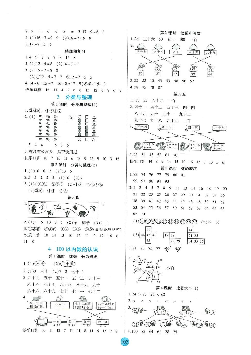 2024年云頂課堂一年級數學下冊人教版 第2頁
