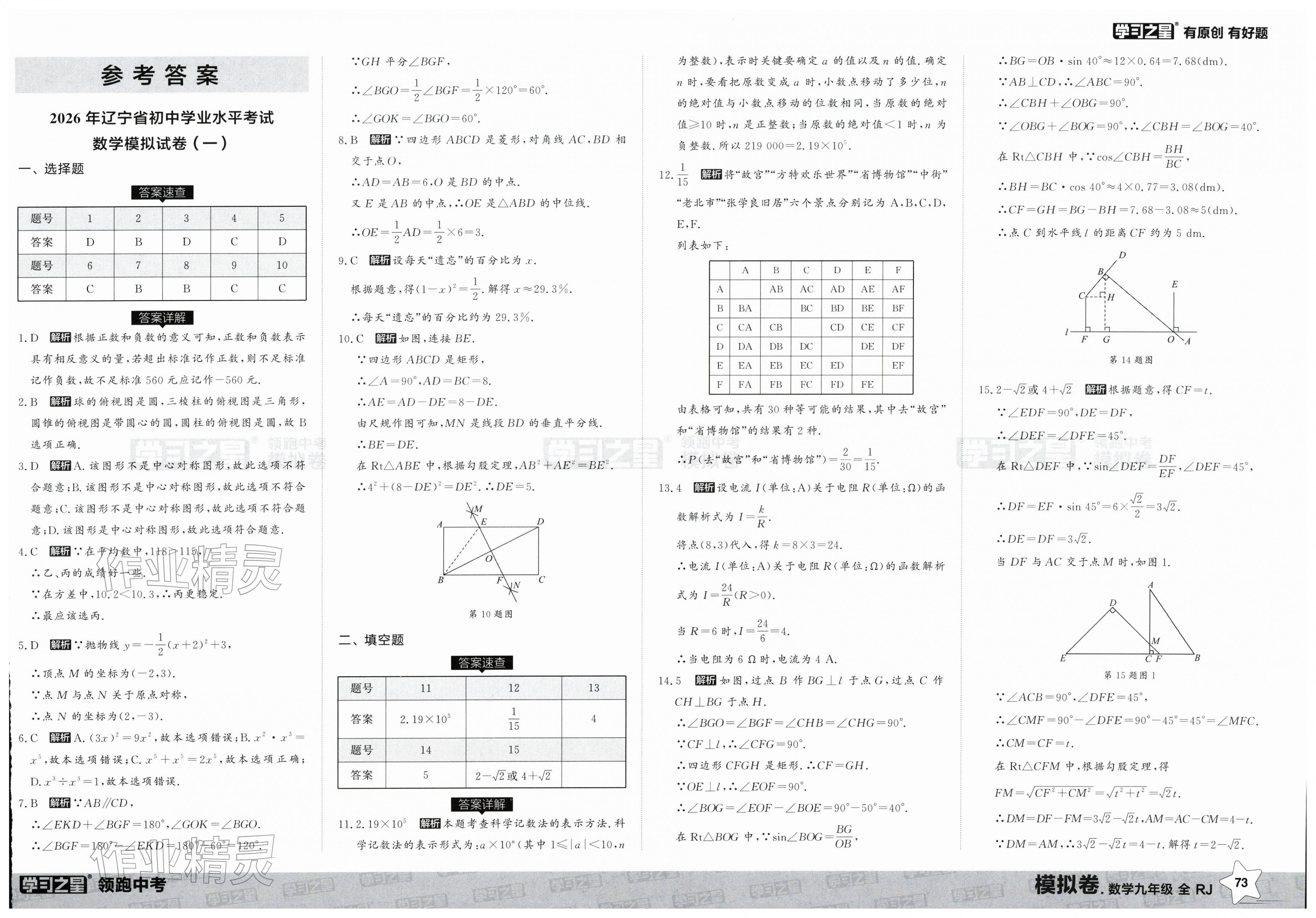 2026年领跑中考模拟卷数学辽宁专版&nbsp;第1页