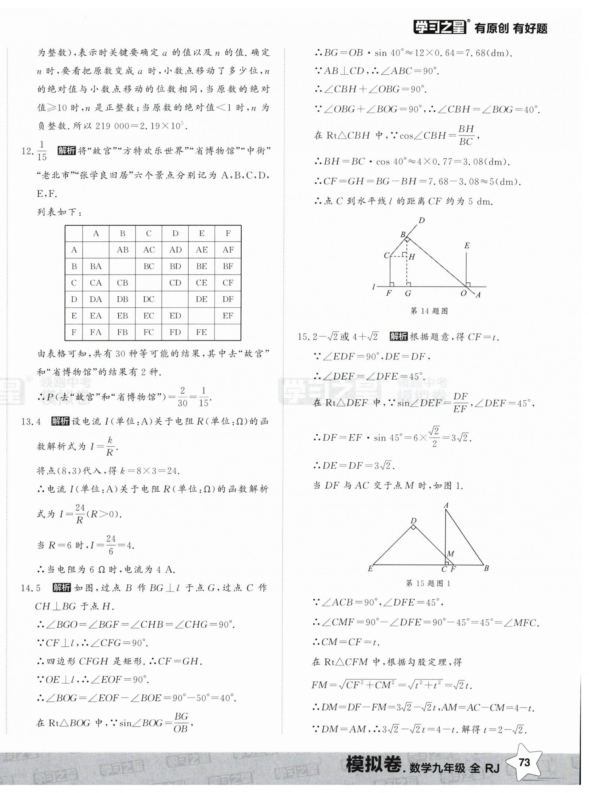 2026年领跑中考模拟卷数学辽宁专版&nbsp;第2页